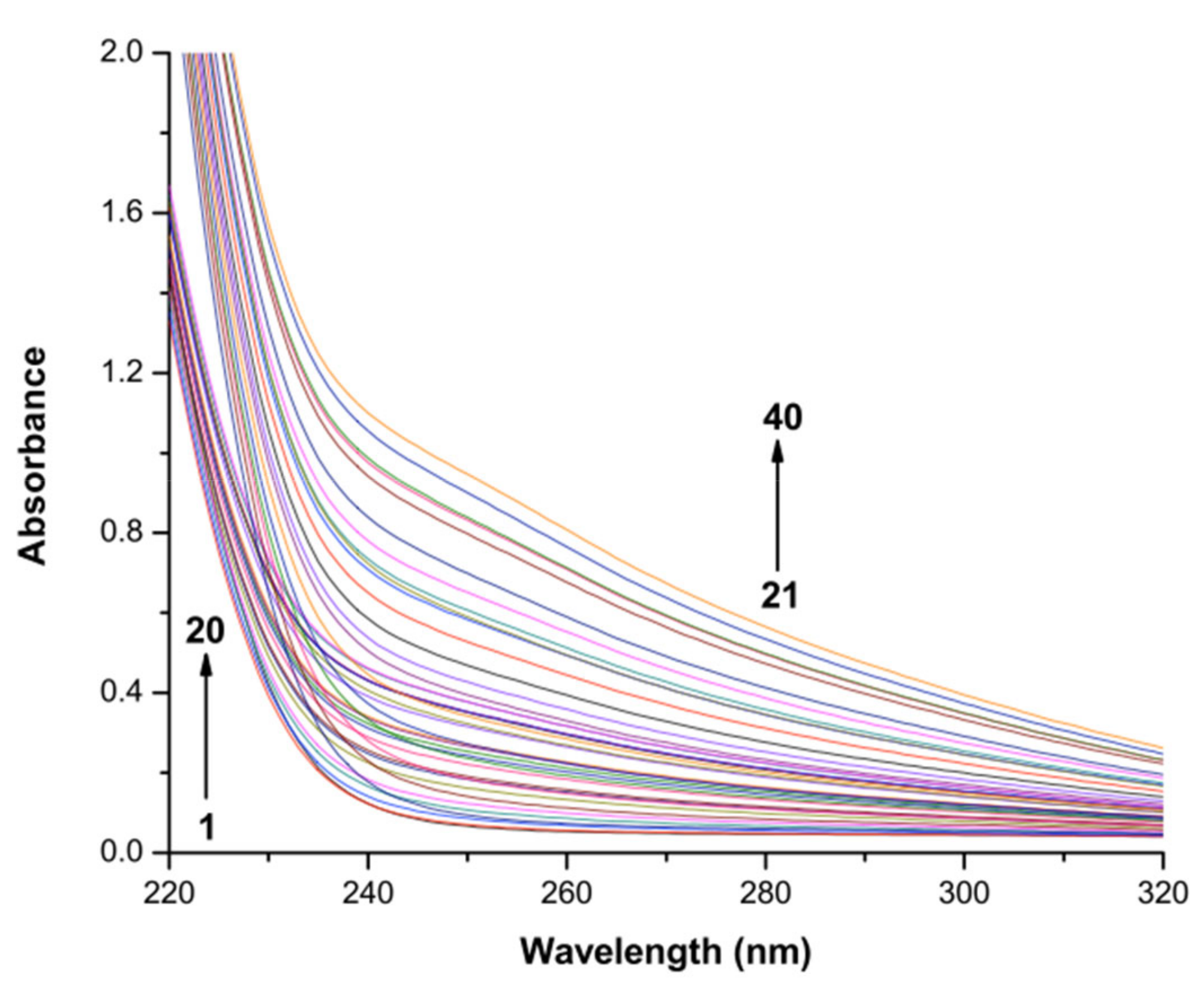 Molbank 2022 m1367 g002