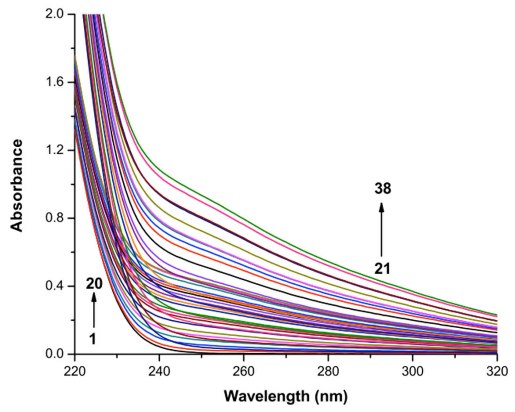 Molbank 2022 m1367 g003