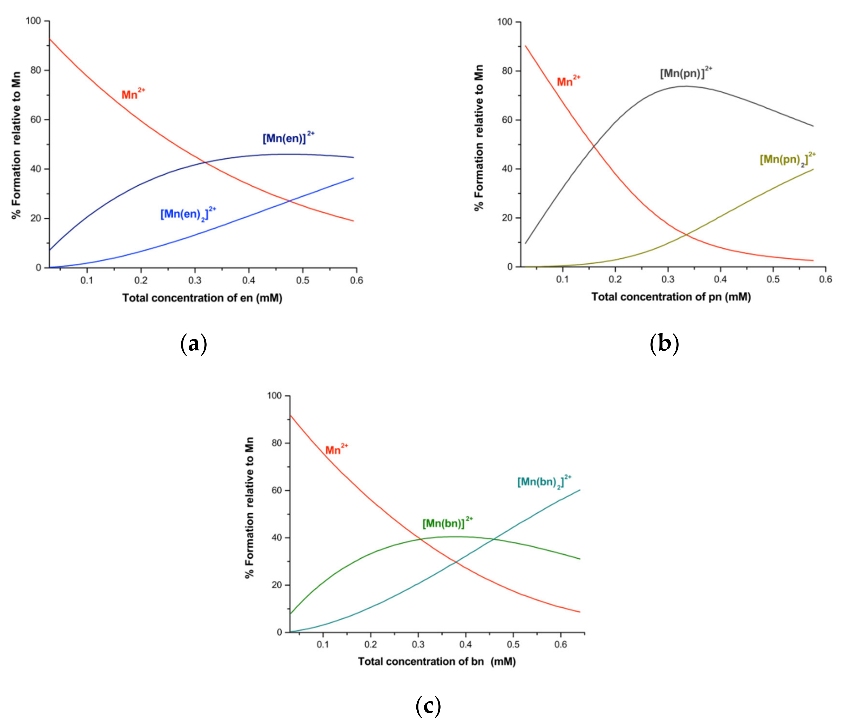 Molbank 2022 m1367 g007