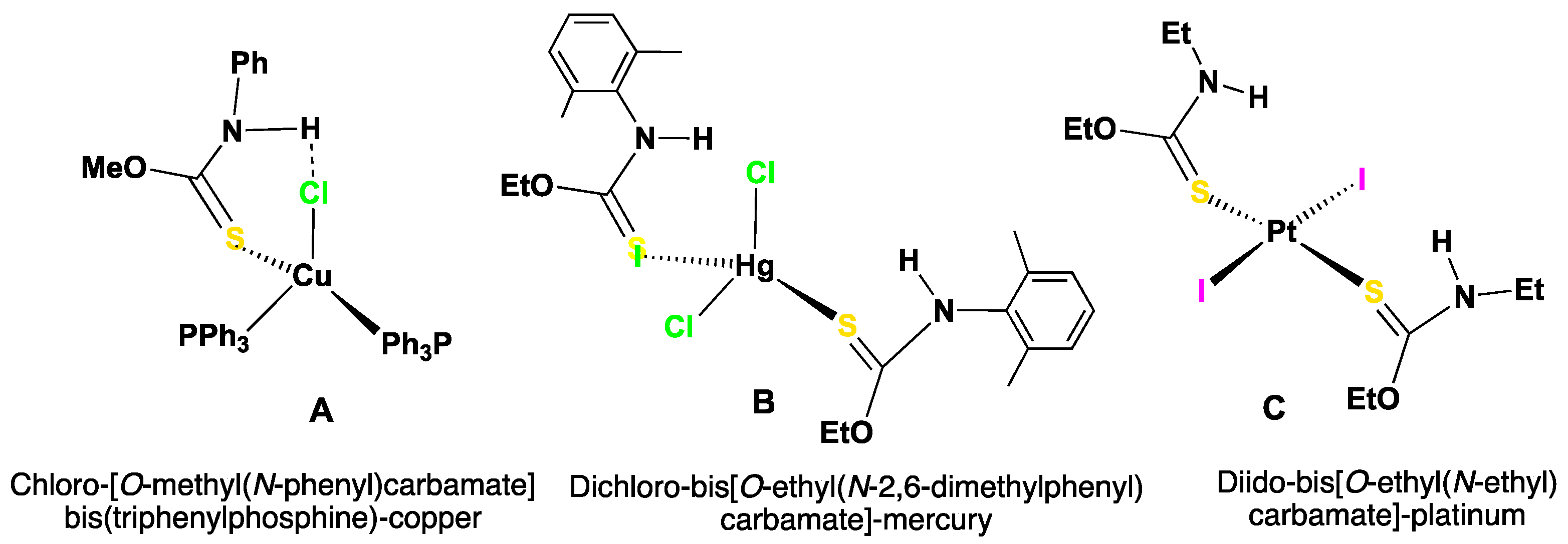 Molbank 2022 m1381 sch001