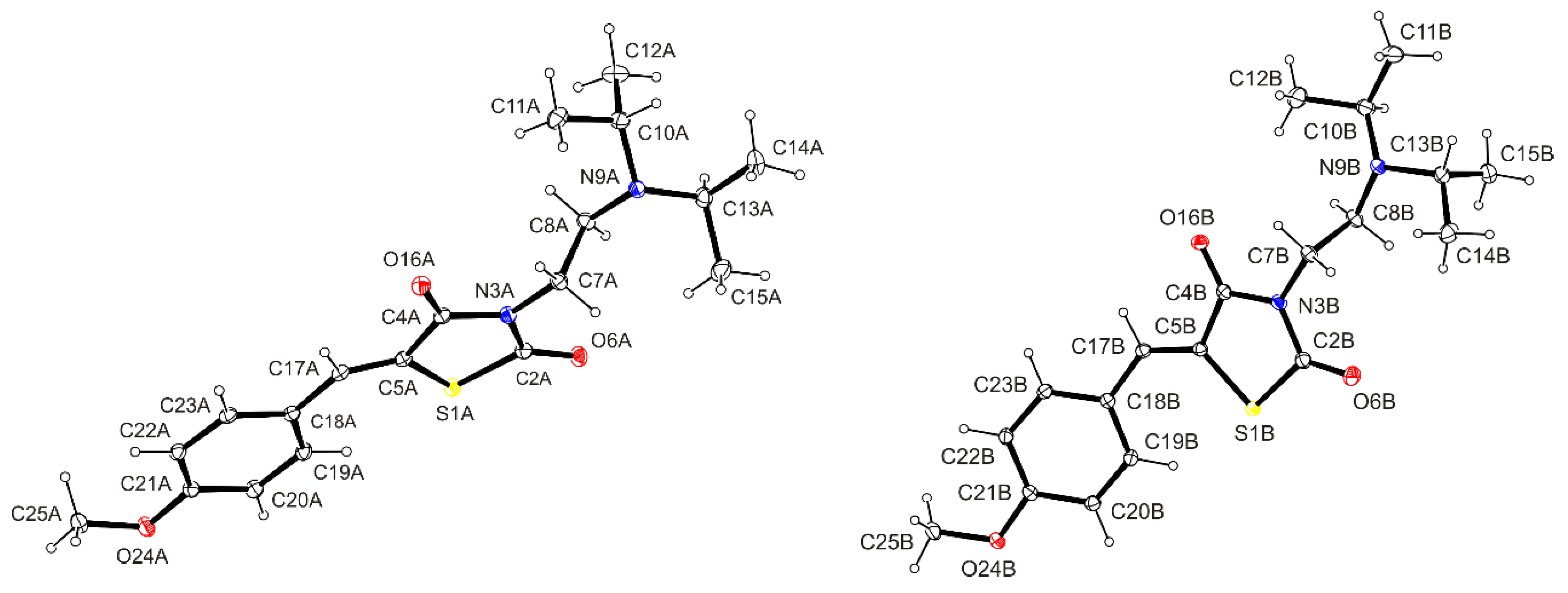 Molbank 2022 m1394 g002