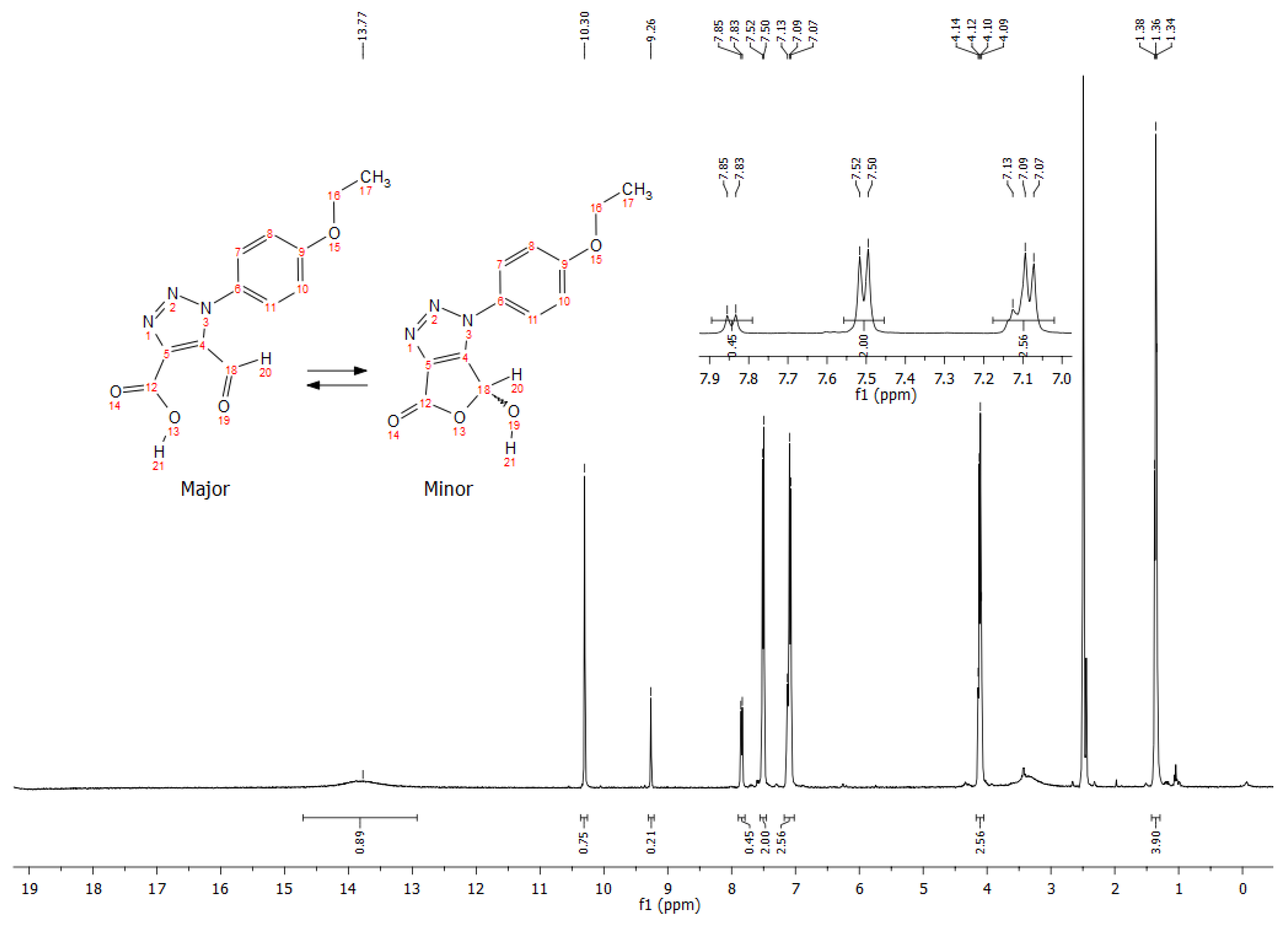 Molbank 2022 m1397 g001