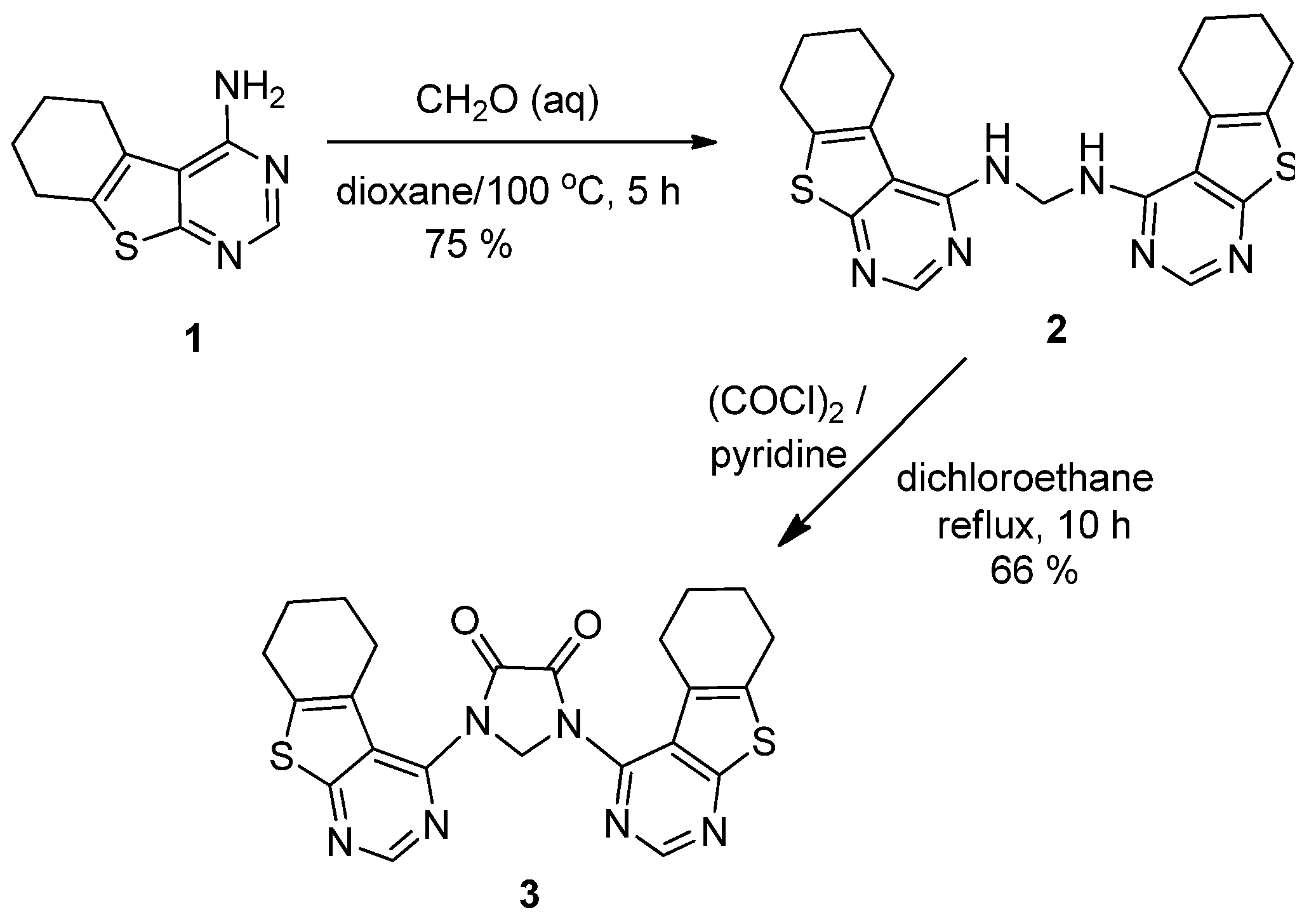 Molbank 2022 m1403 sch001