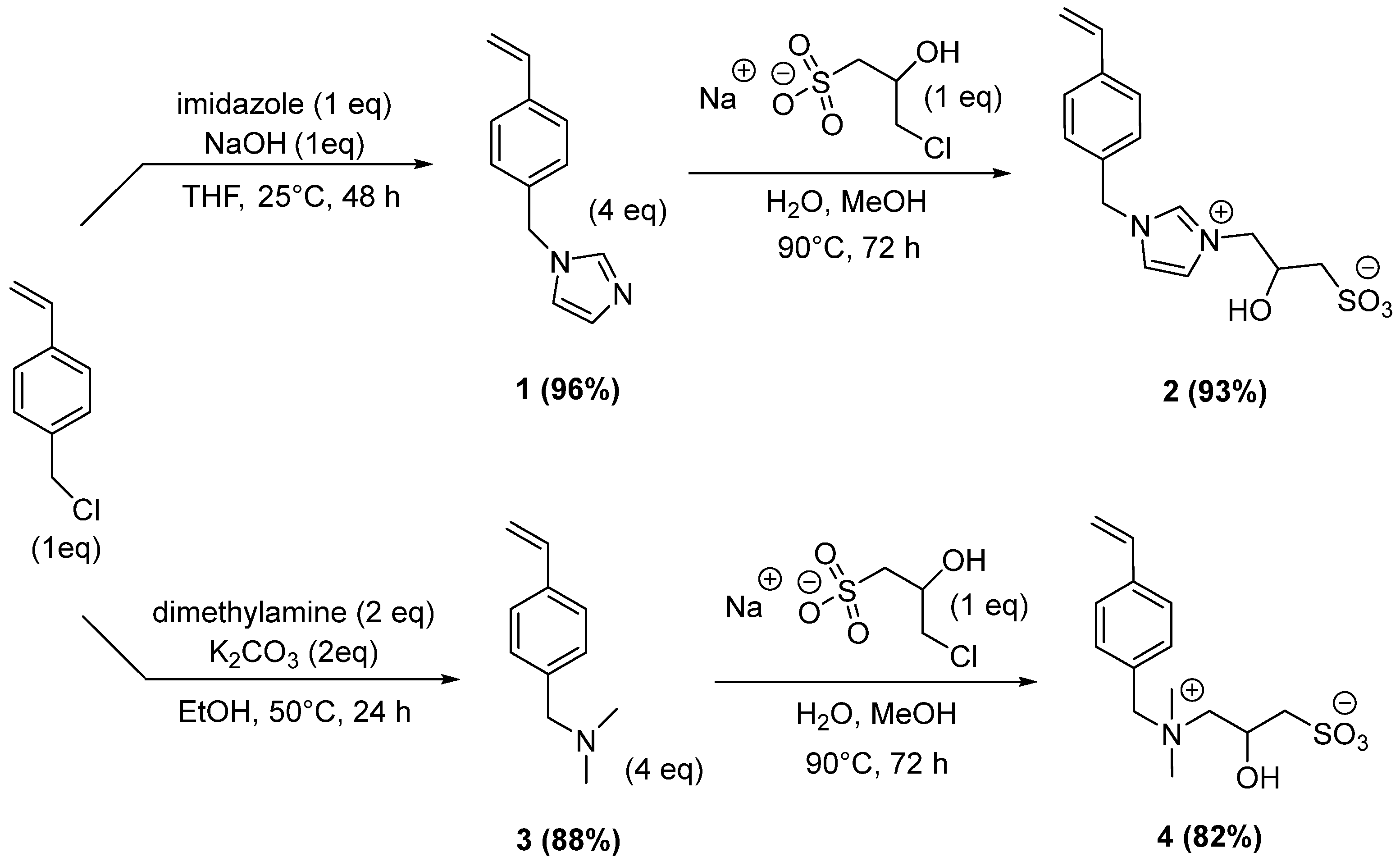 Molbank 2022 m1414 sch001