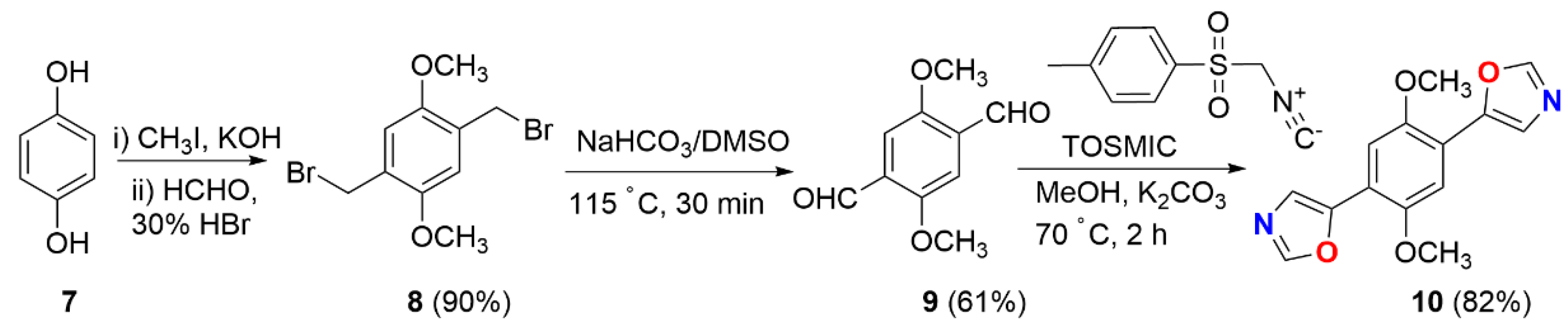 Molbank 2022 m1440 sch001