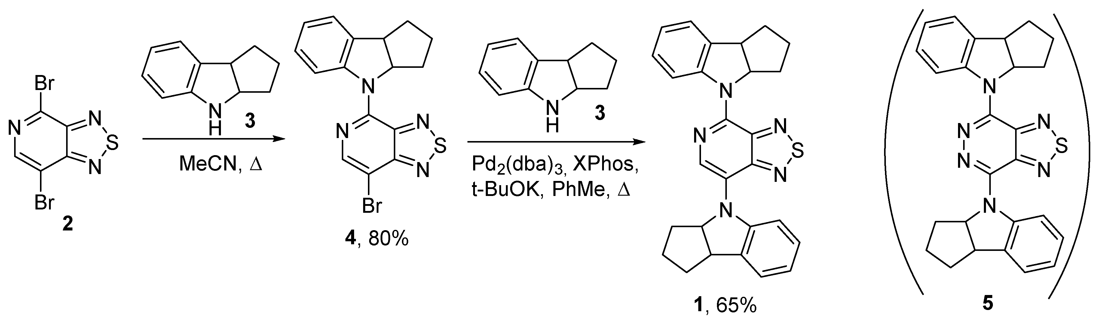 Molbank 2022 m1441 sch001