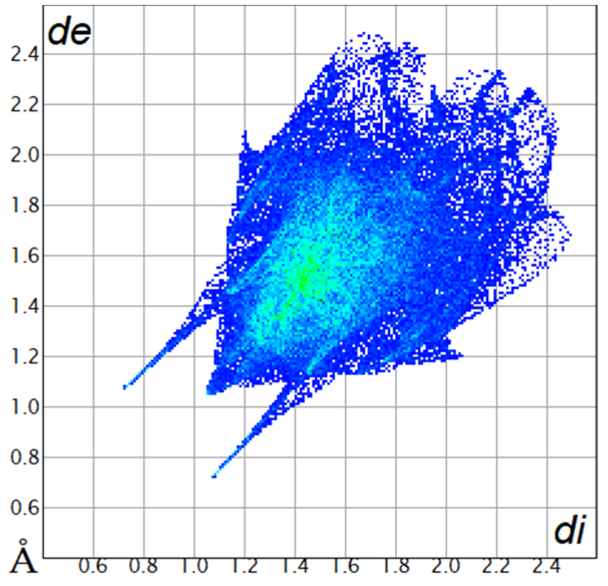 Molbank 2022 m1457 i001