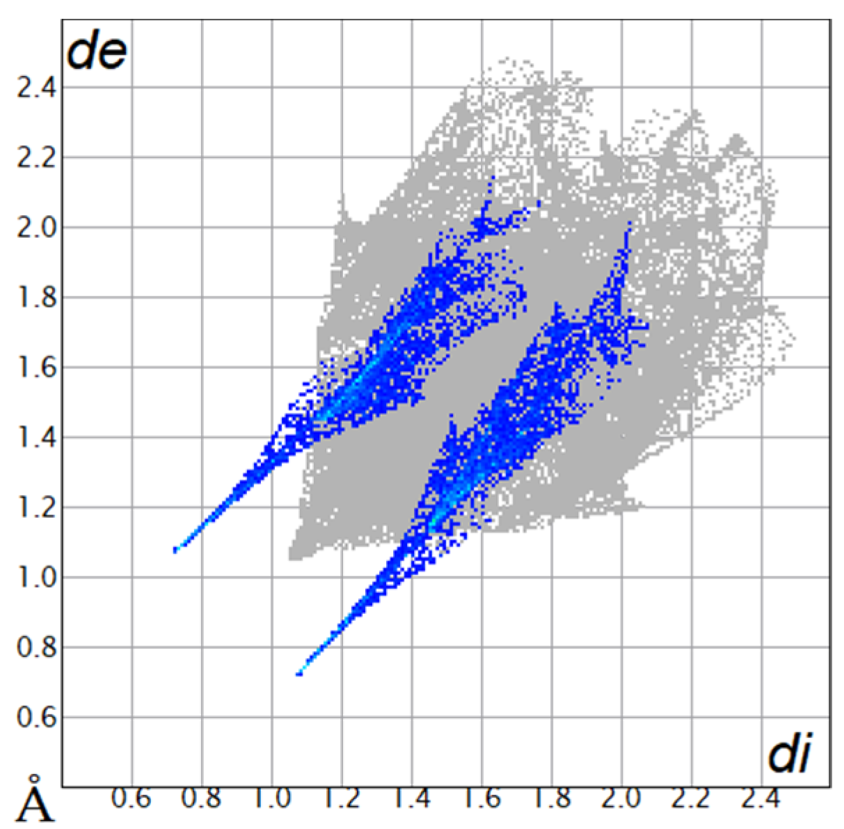 Molbank 2022 m1457 i005