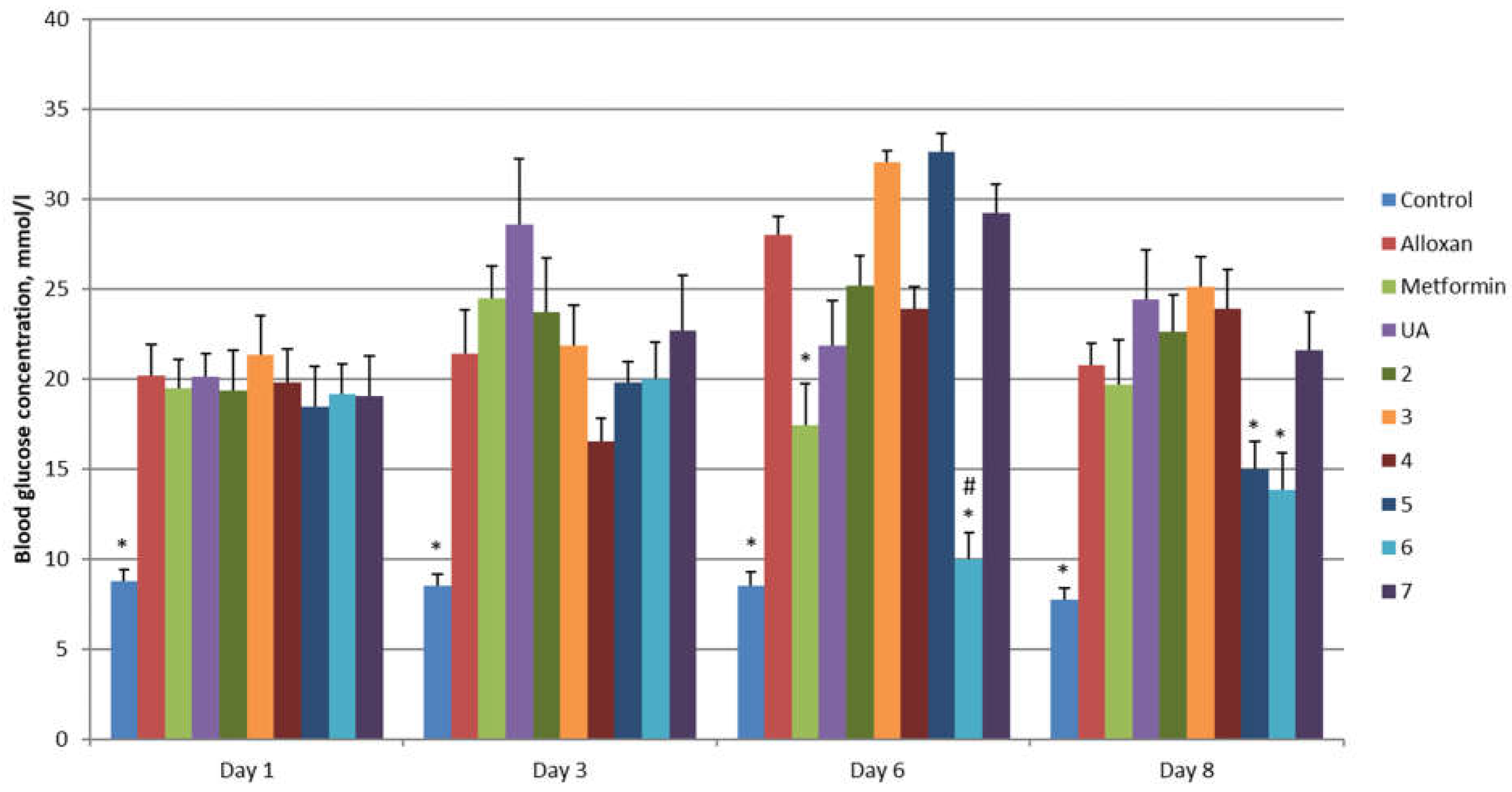 Molbank 2022 m1459 g001