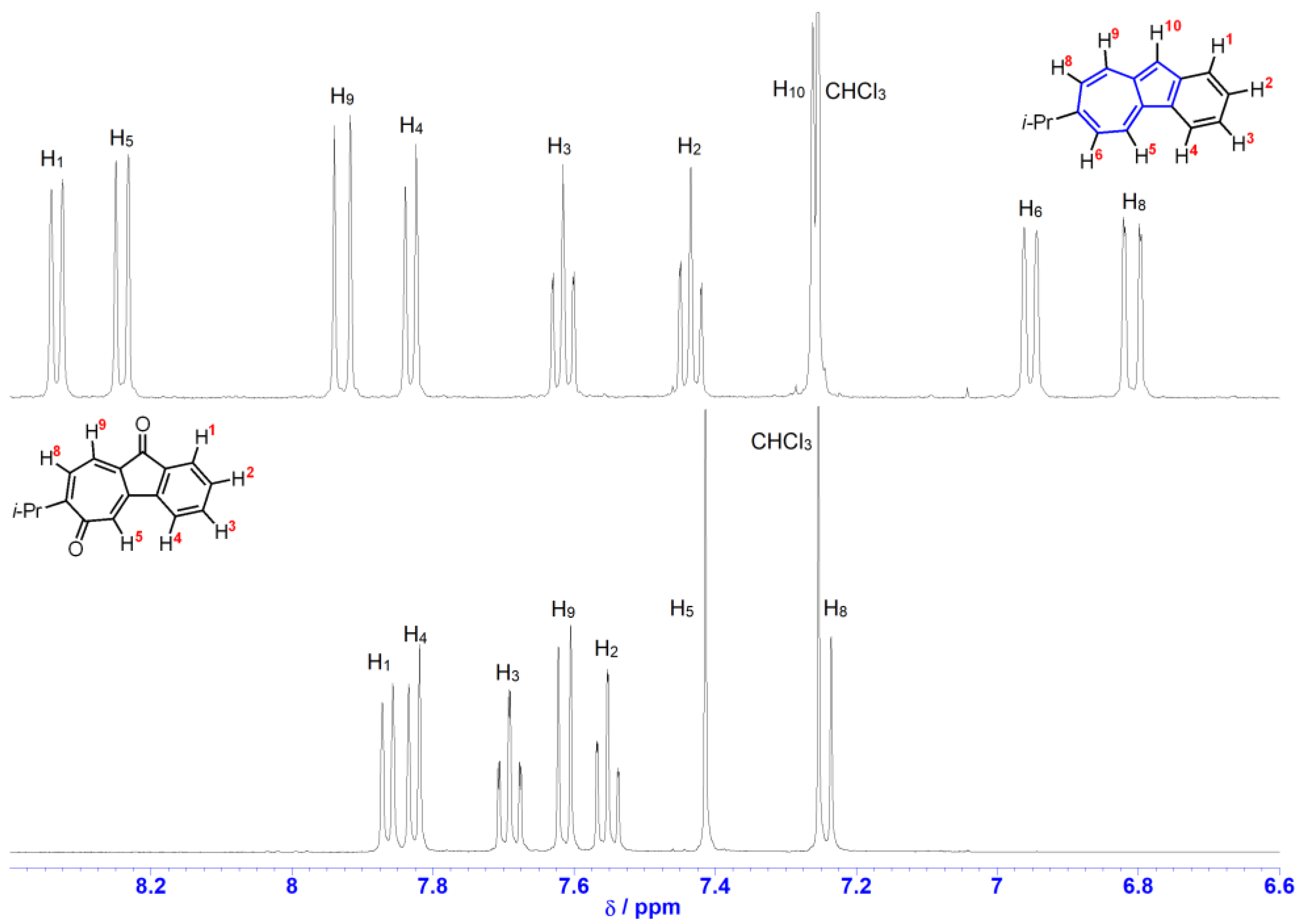 Molbank 2022 m1467 g003
