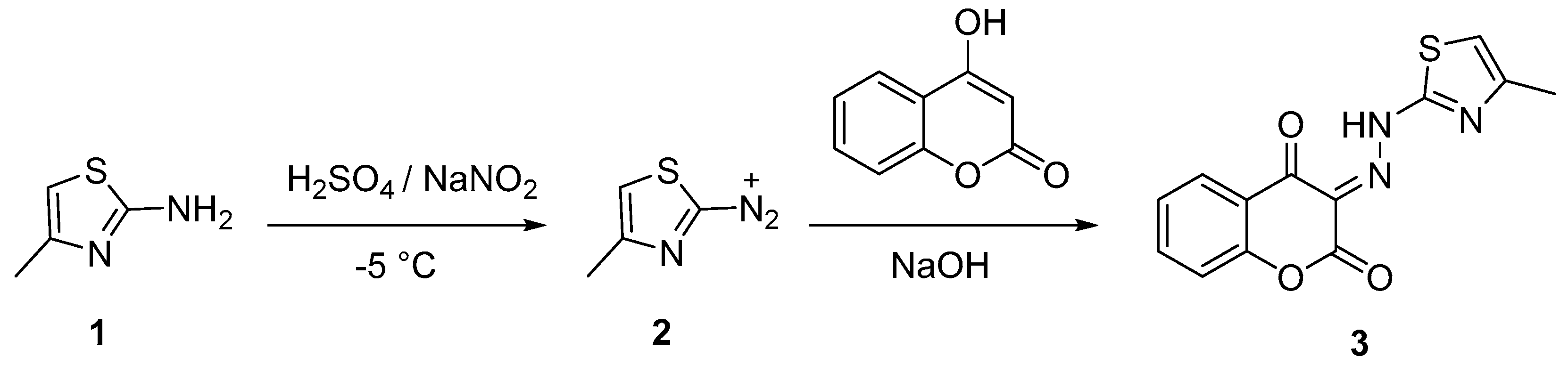 Molbank 2022 m1504 sch001