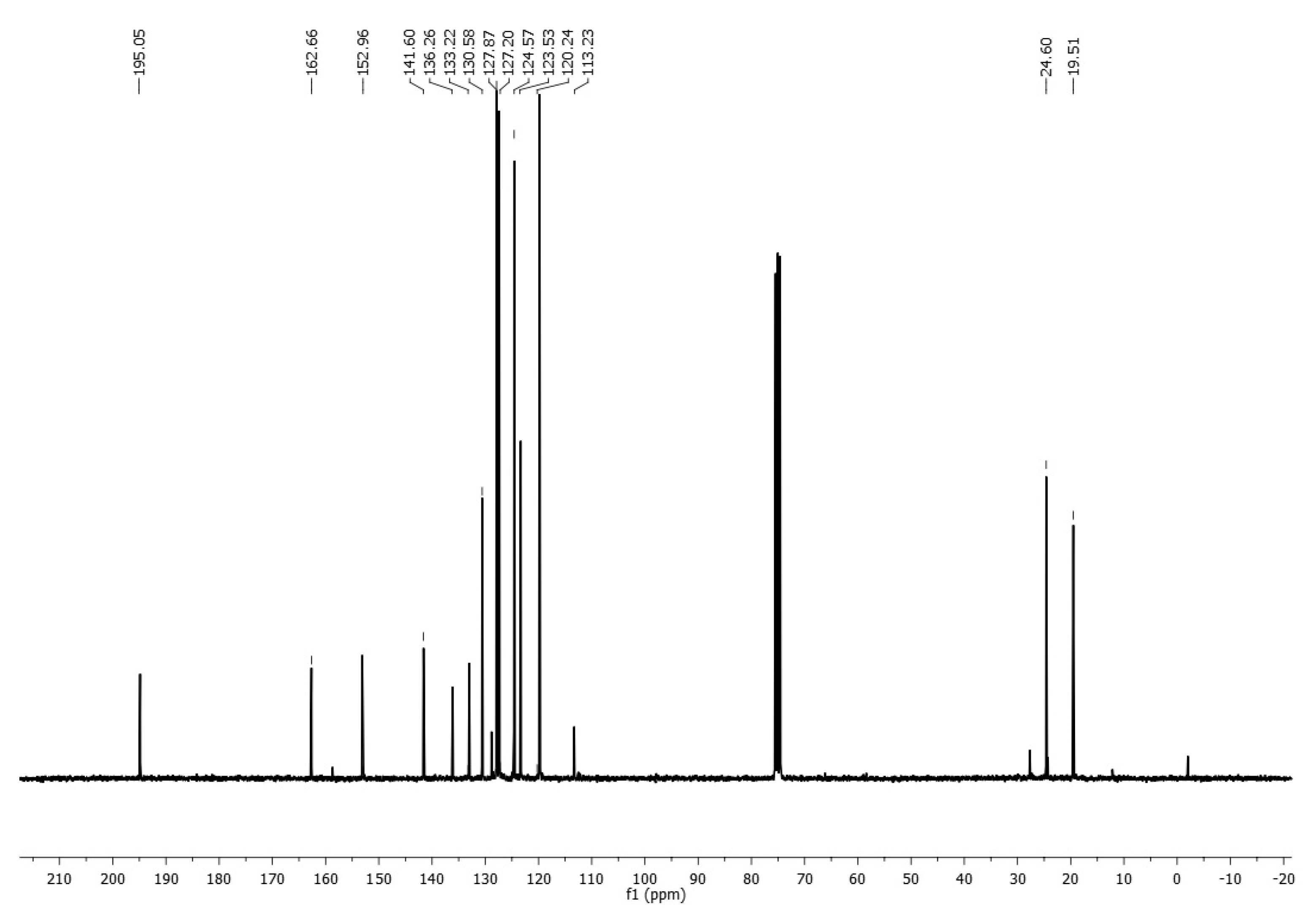 Molbank 2022 m1509 g002