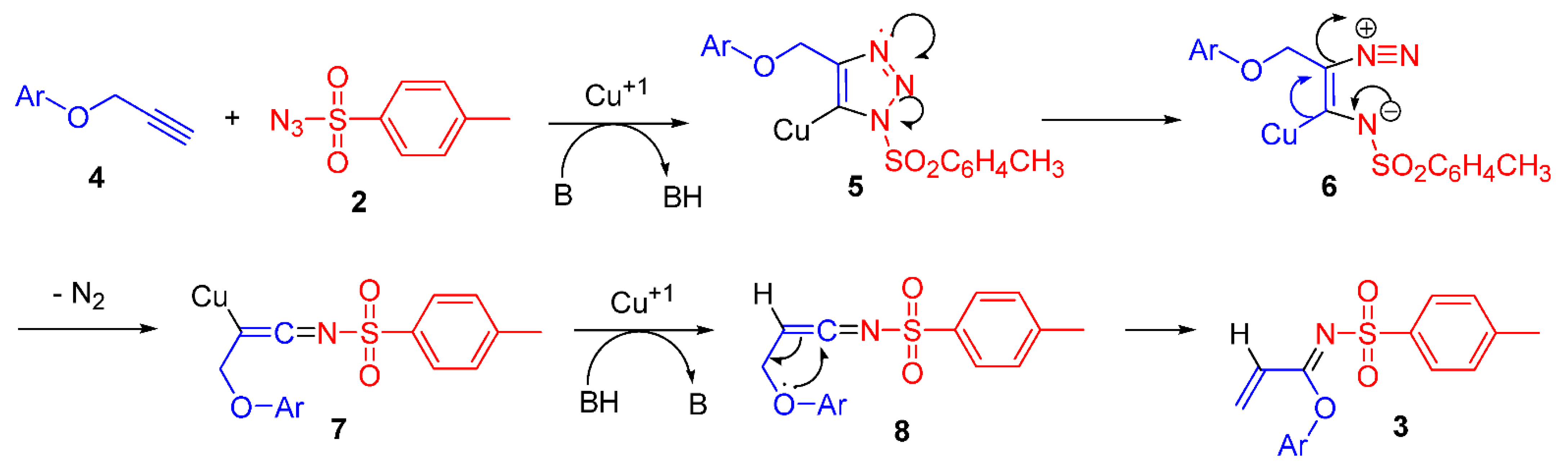 Molbank 2022 m1509 sch002