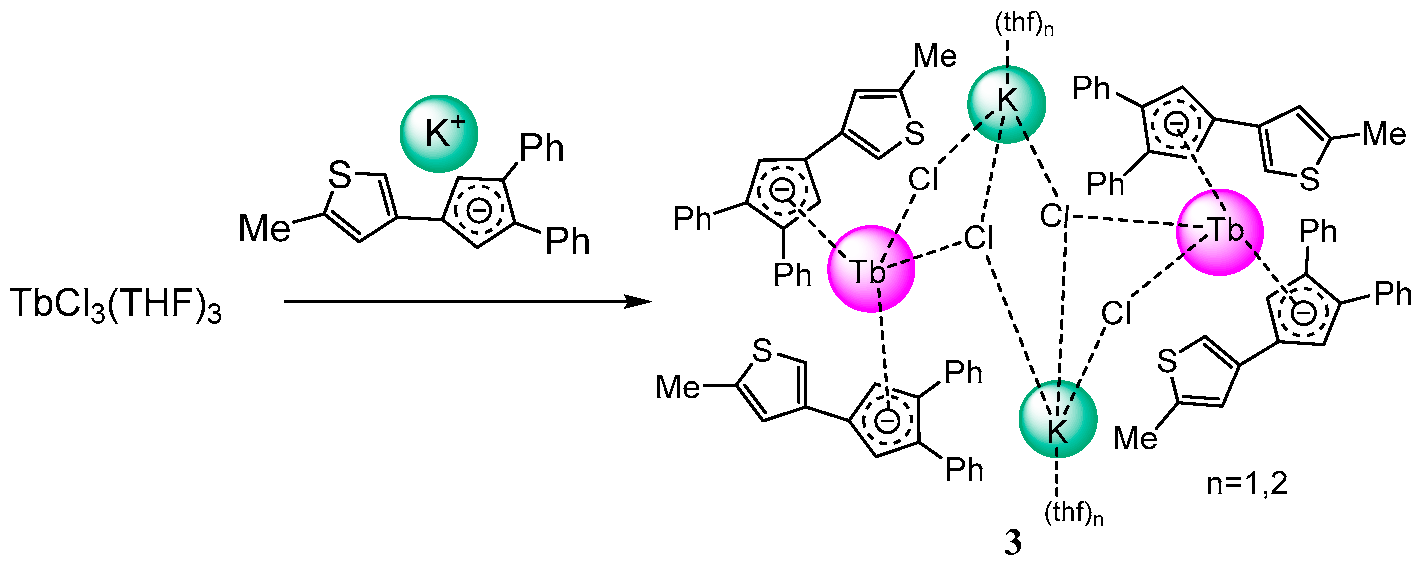 Molbank 2022 m1517 sch002