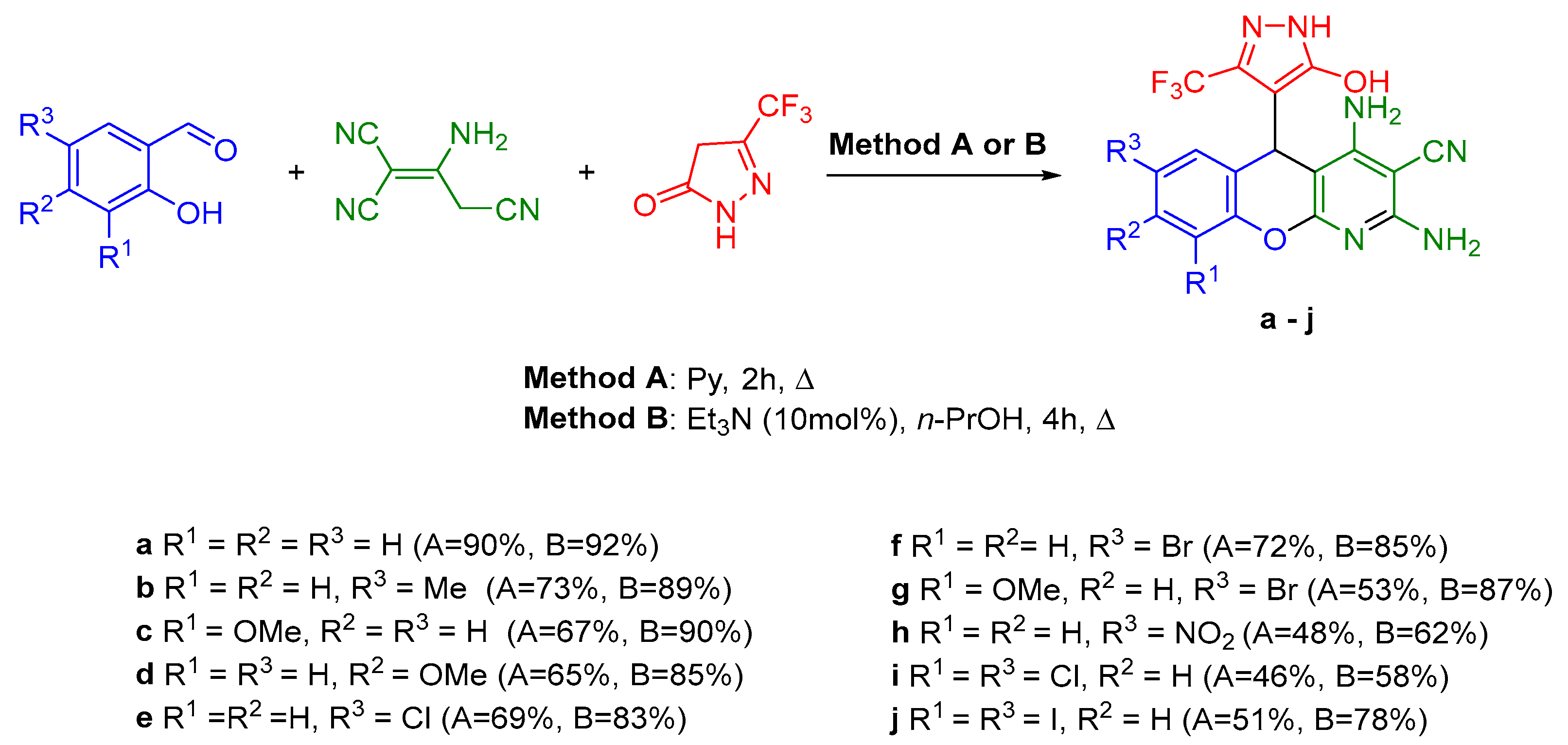 Molbank 2023 m1541 sch001