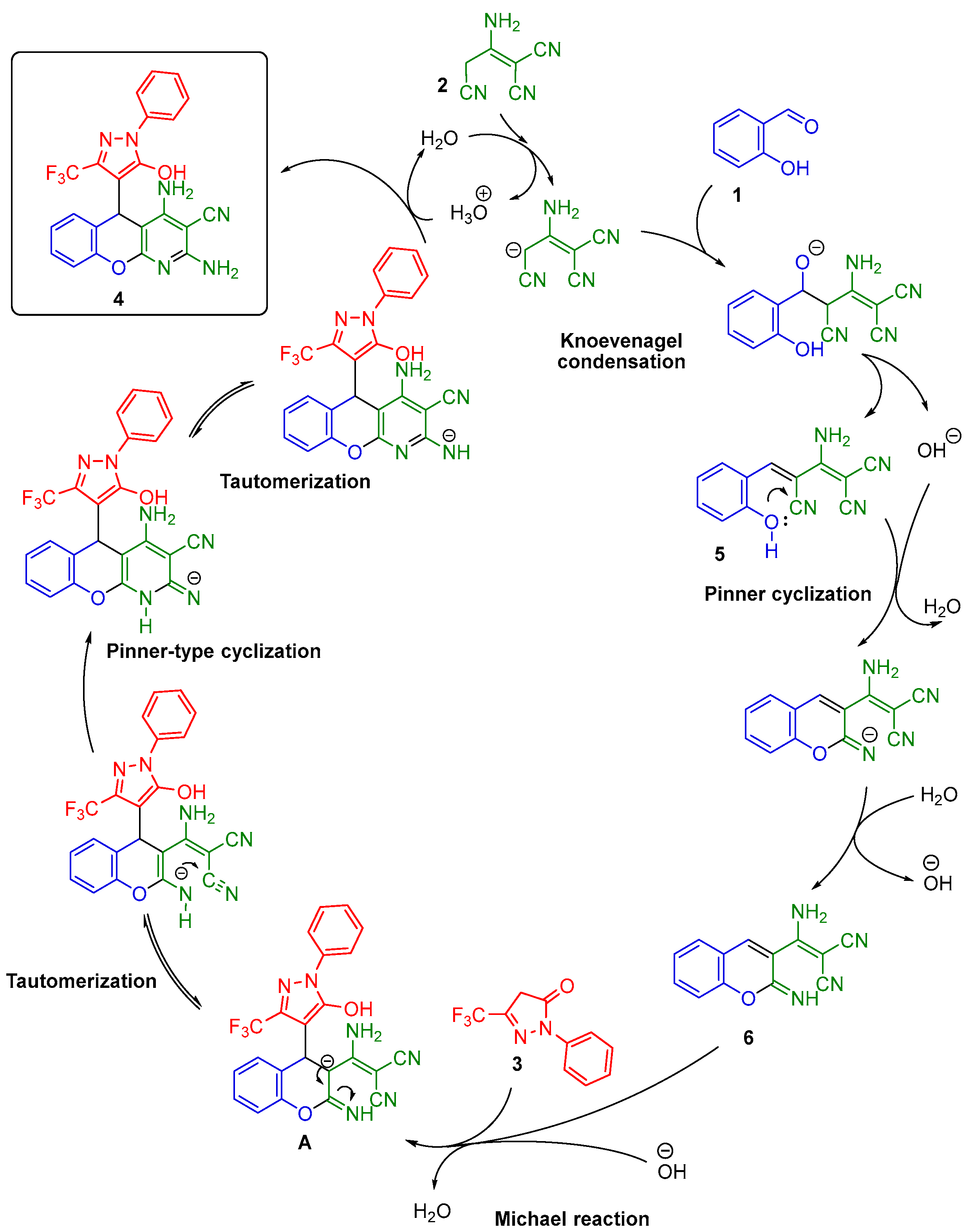 Molbank 2023 m1541 sch003