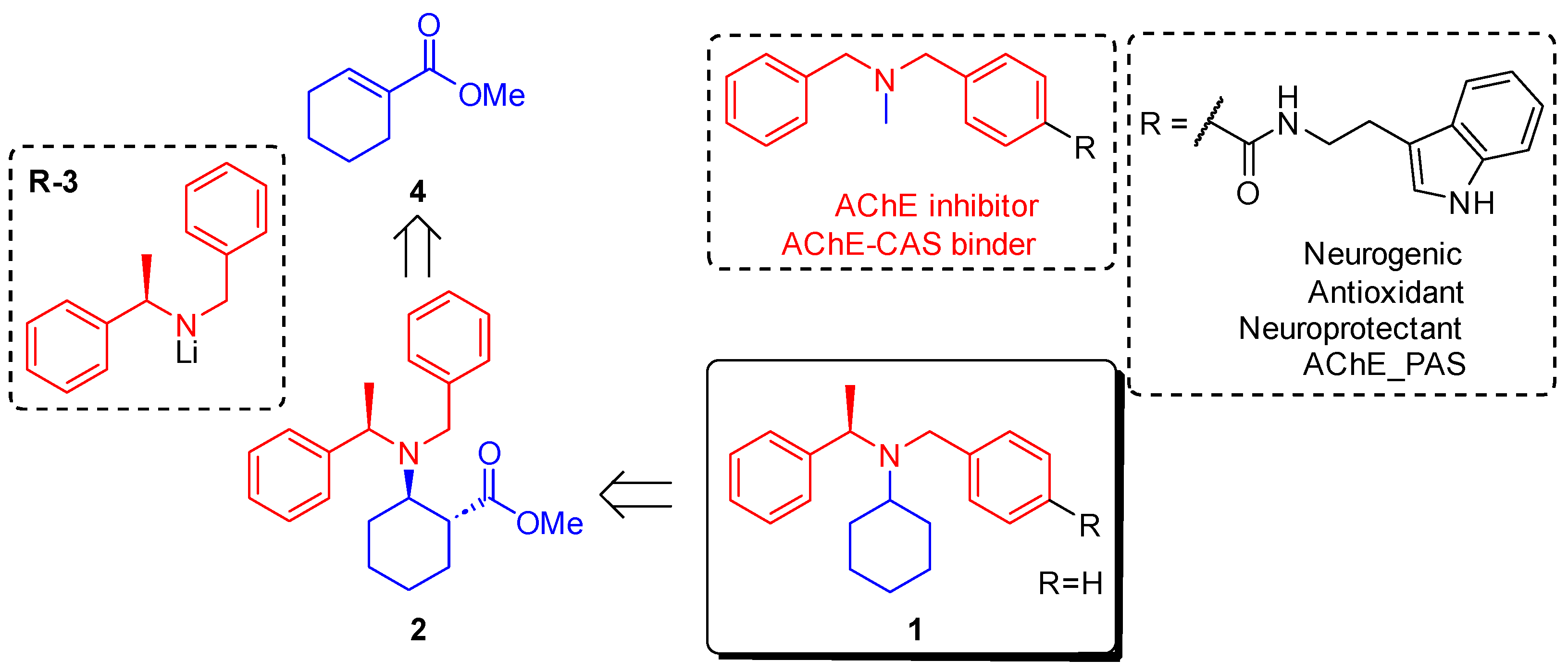 Molbank 2023 m1561 sch001