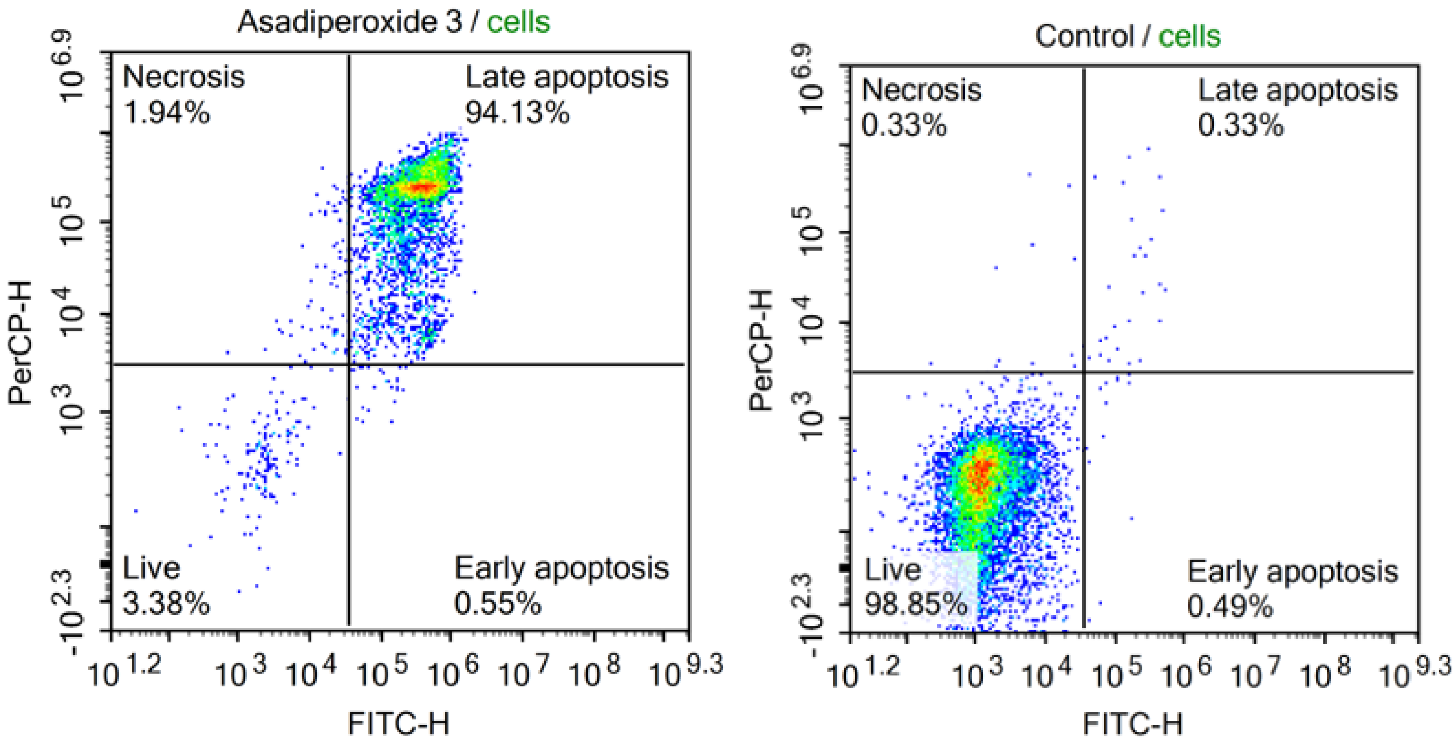 Molbank 2023 m1572 g001 Molbank 2023 m1572 g001