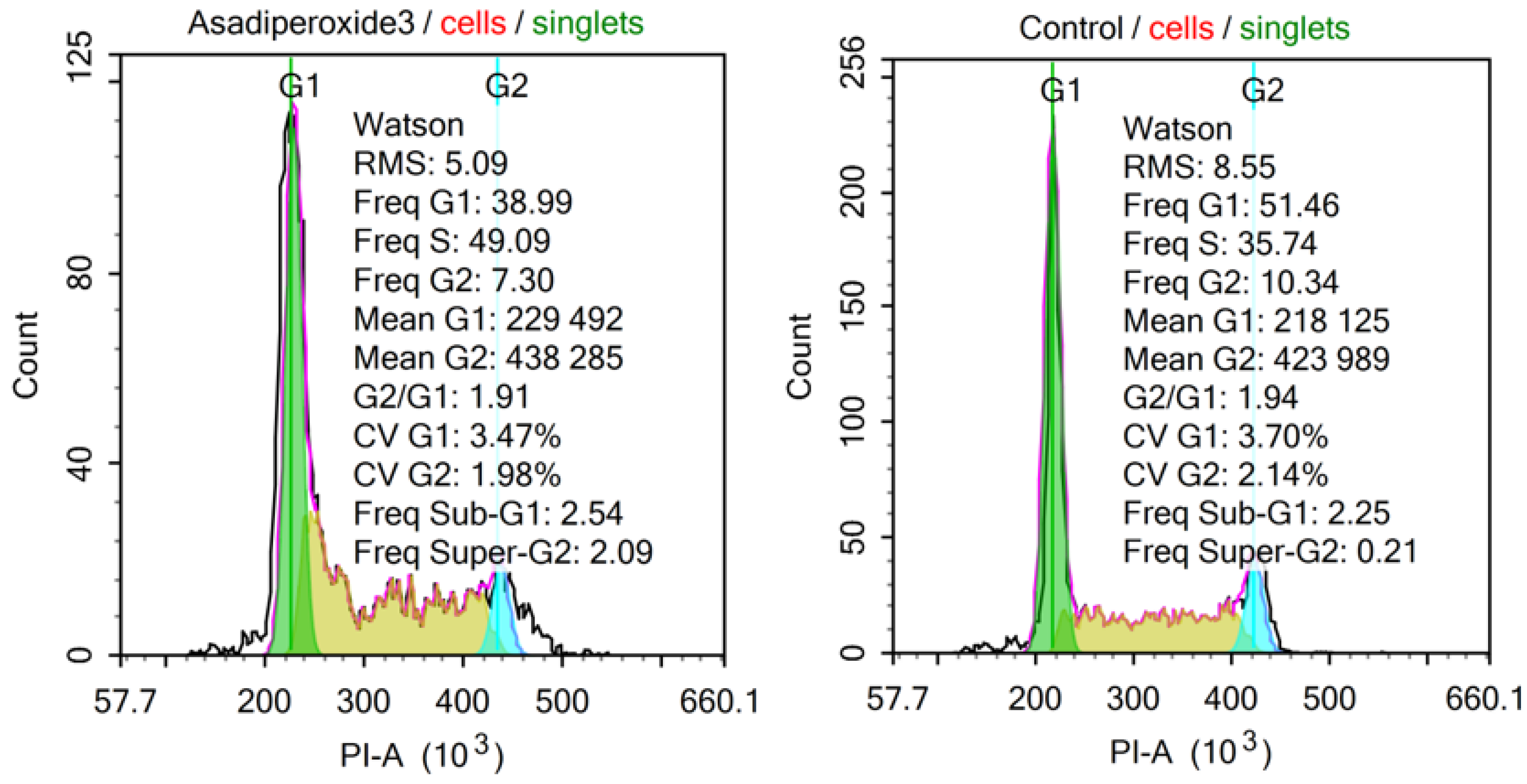 Molbank 2023 m1572 g002 Molbank 2023 m1572 g002