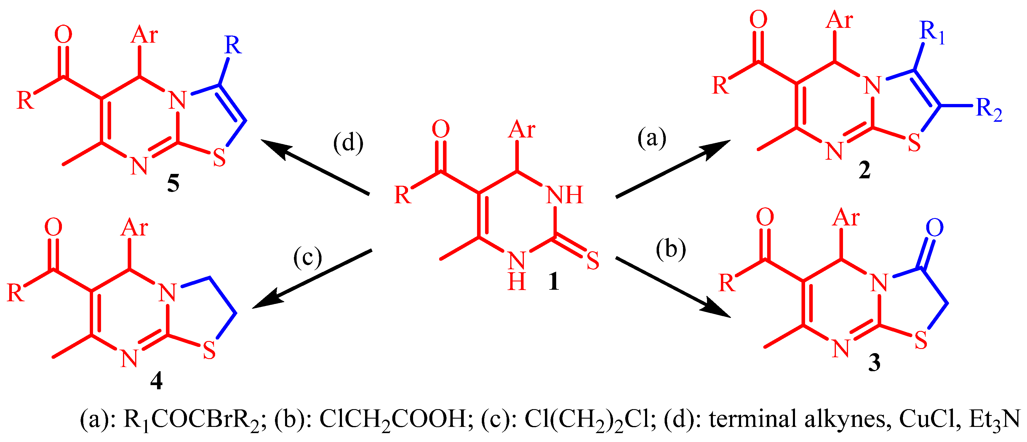 Molbank 2023 m1581 sch001 Molbank 2023 m1581 sch001