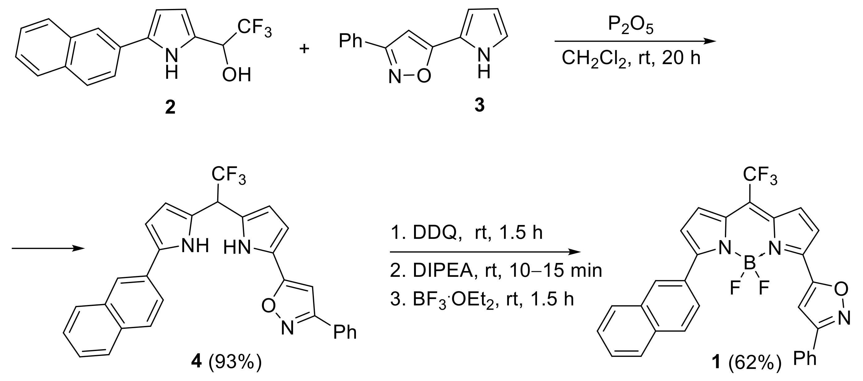 Molbank 2023 m1595 sch001