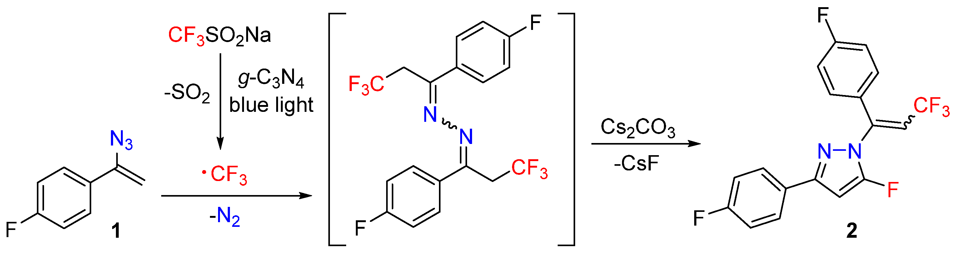 Molbank 2023 m1620 sch002