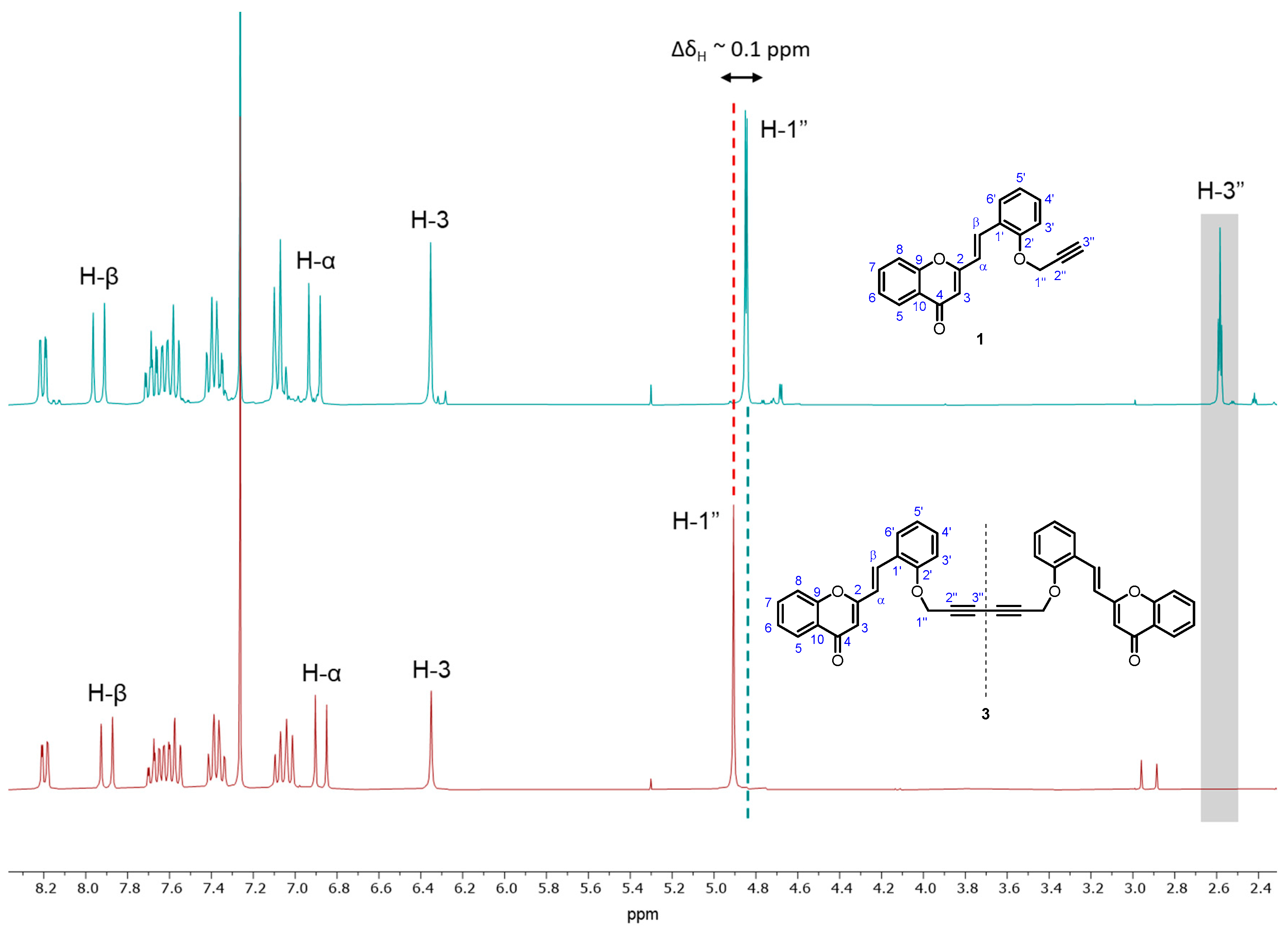Molbank 2023 m1621 g002