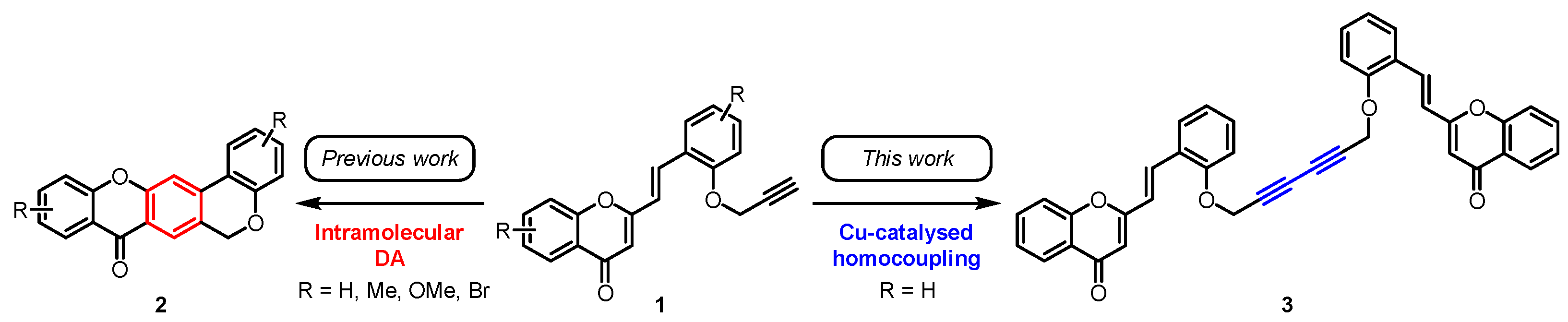 Molbank 2023 m1621 sch001