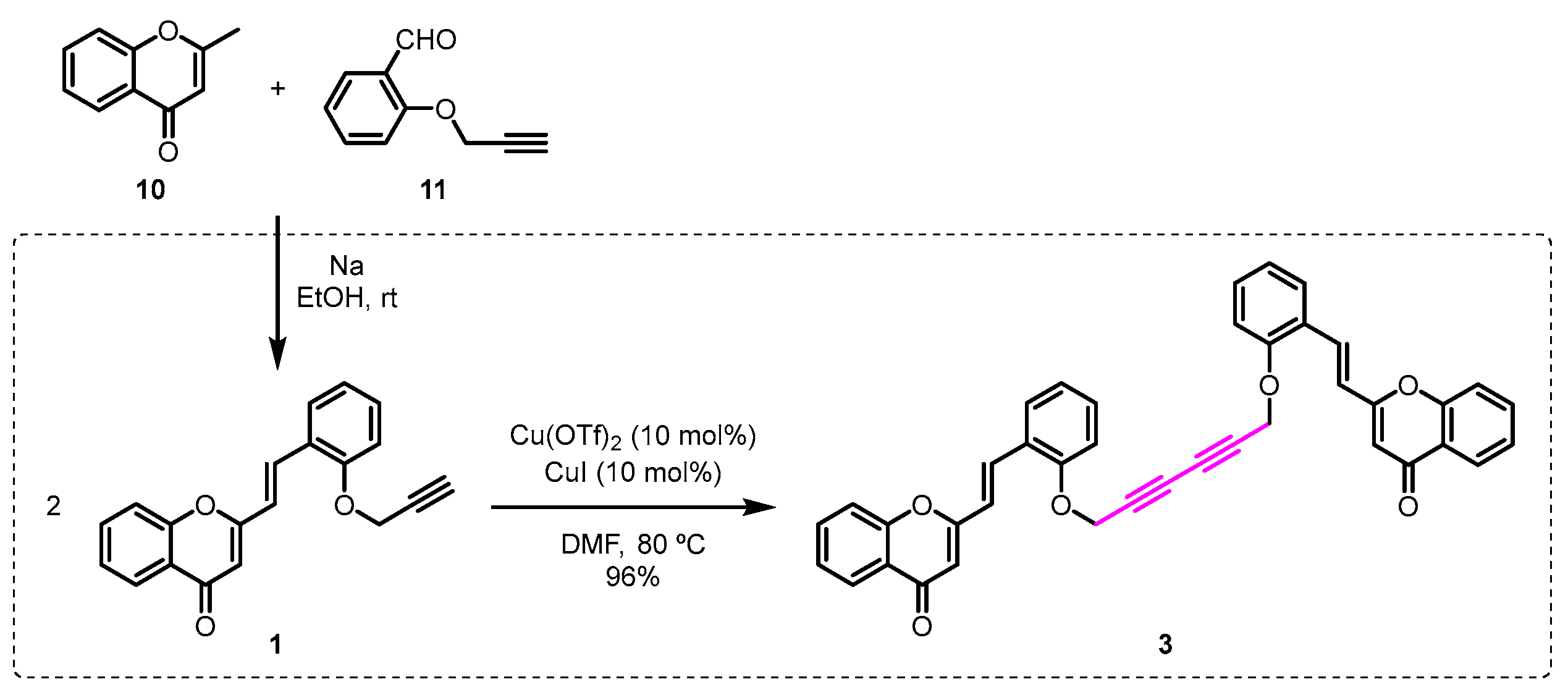 Molbank 2023 m1621 sch002