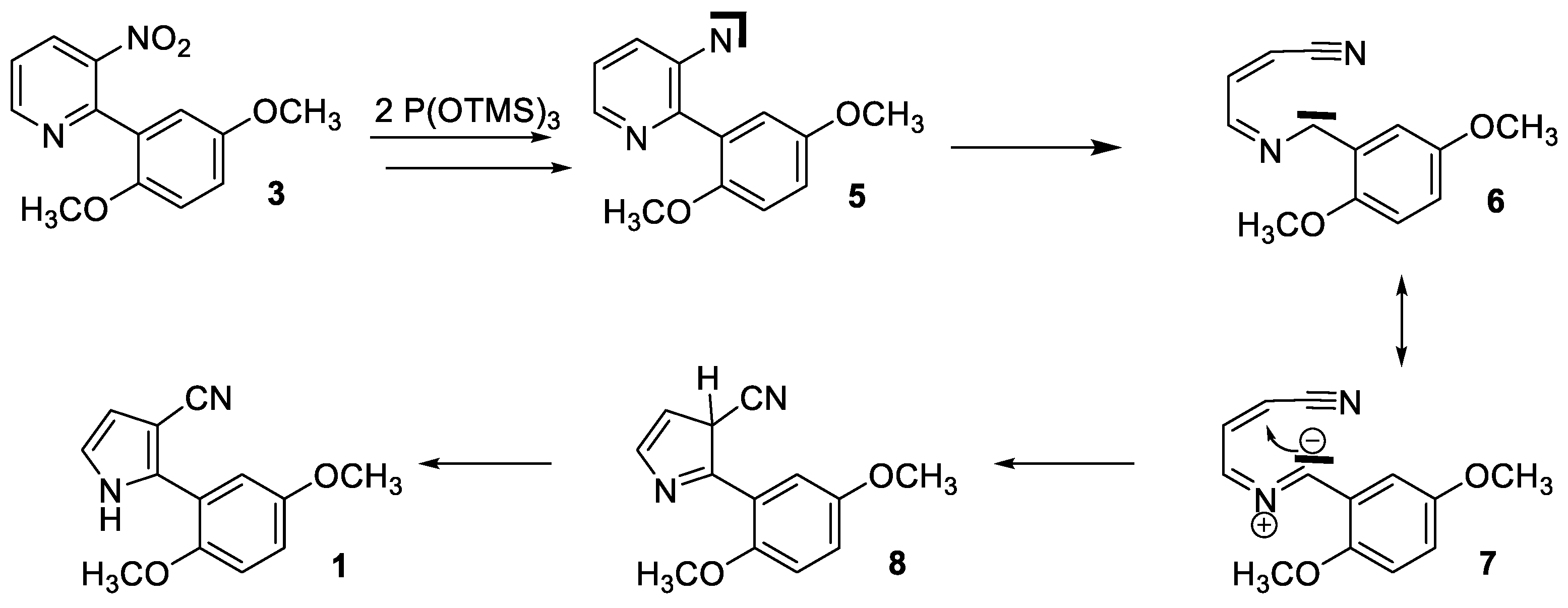 Molbank 2023 m1627 sch002