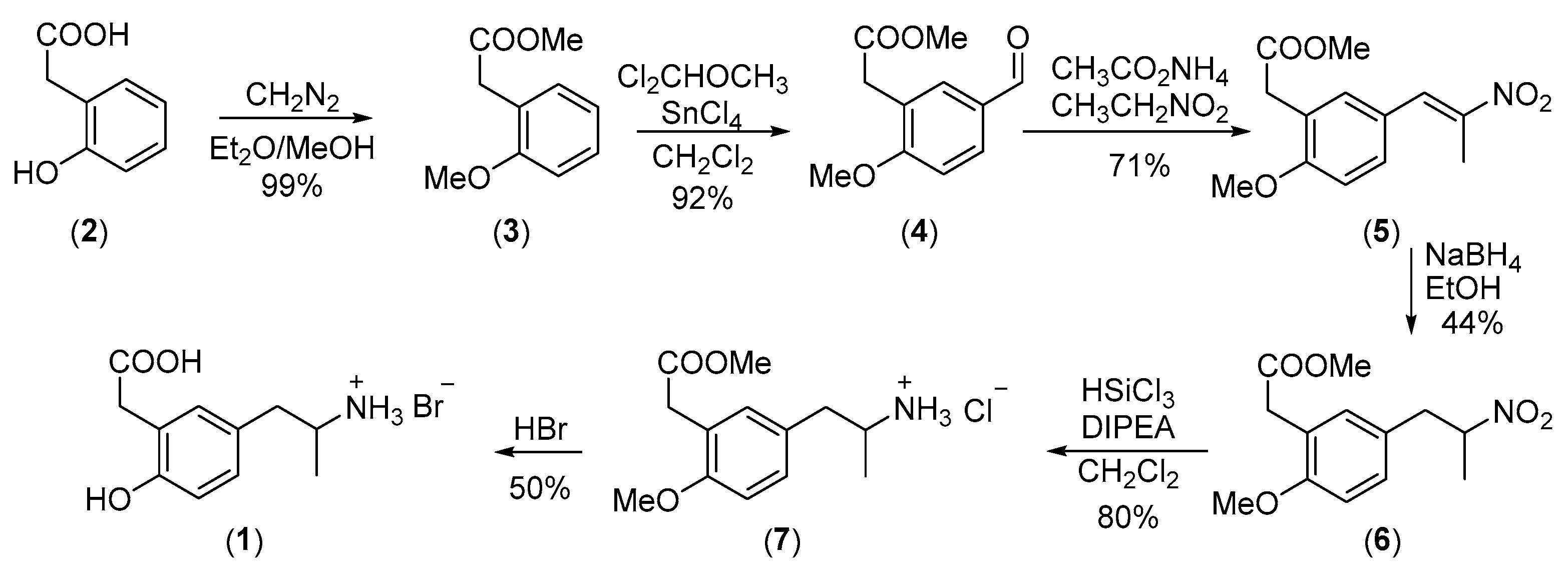 Molbank 2023 m1629 sch001