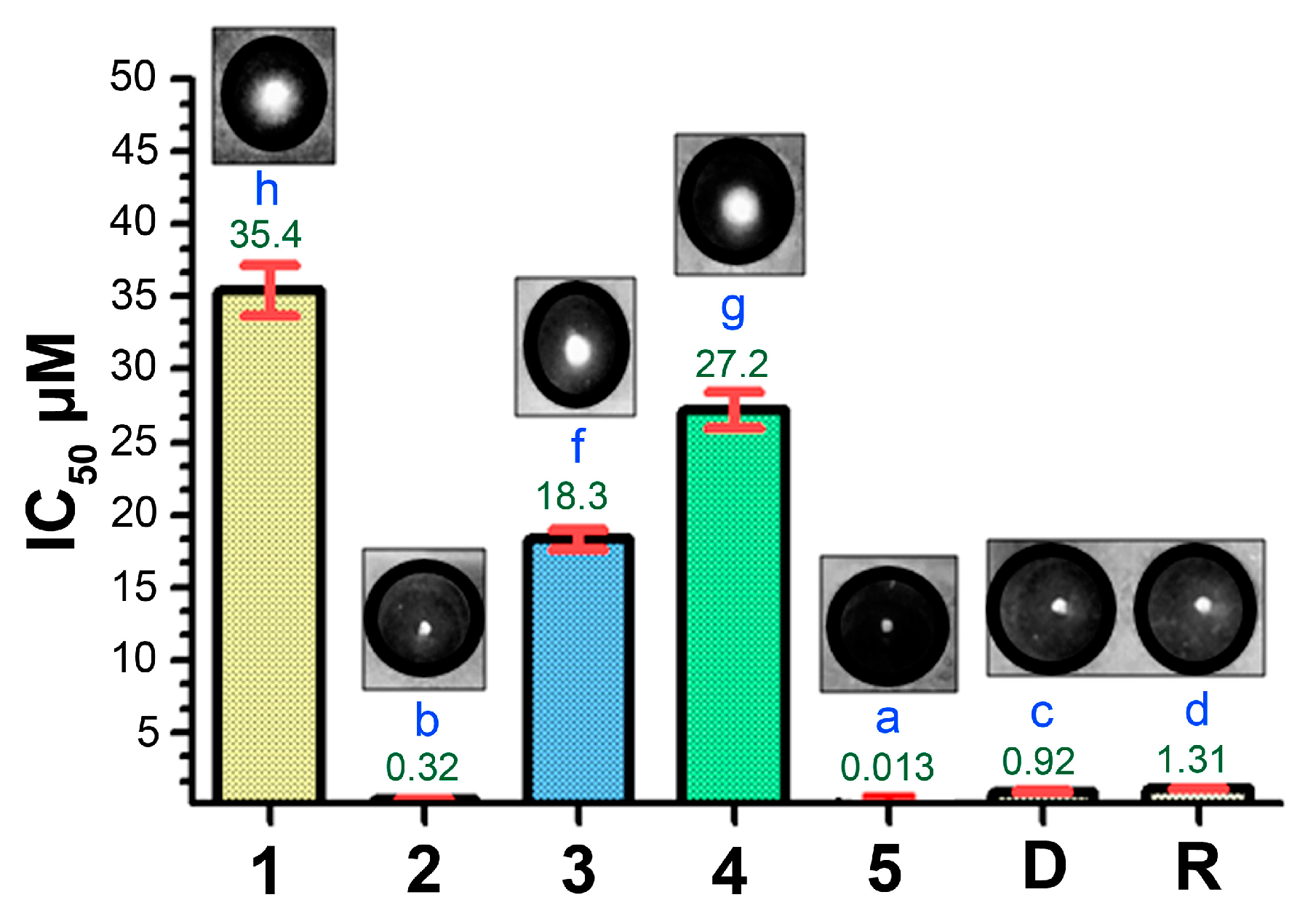 Molbank 2023 m1630 g001 Molbank 2023 m1630 g001
