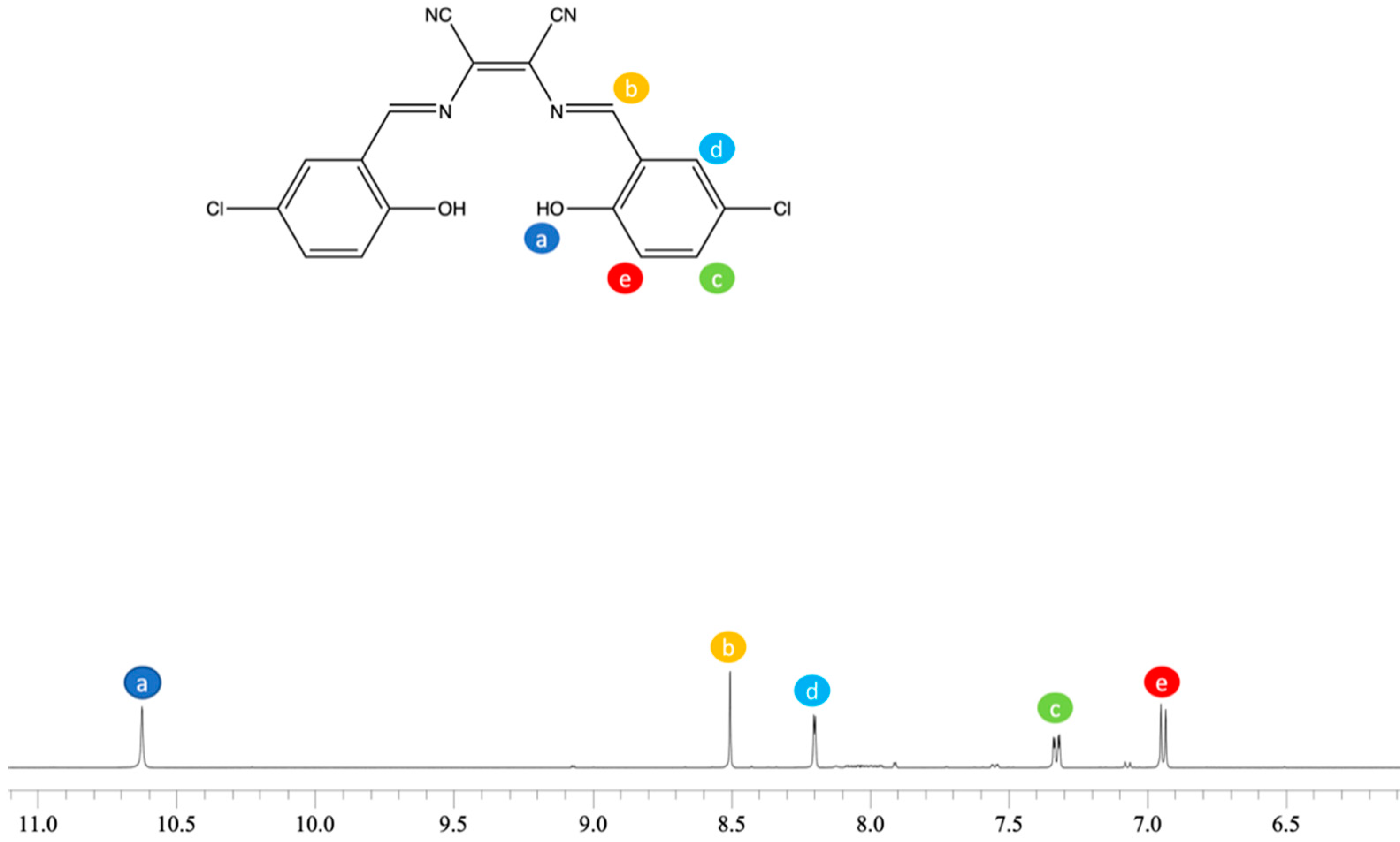 Molbank 2023 m1639 g002 Molbank 2023 m1639 g002