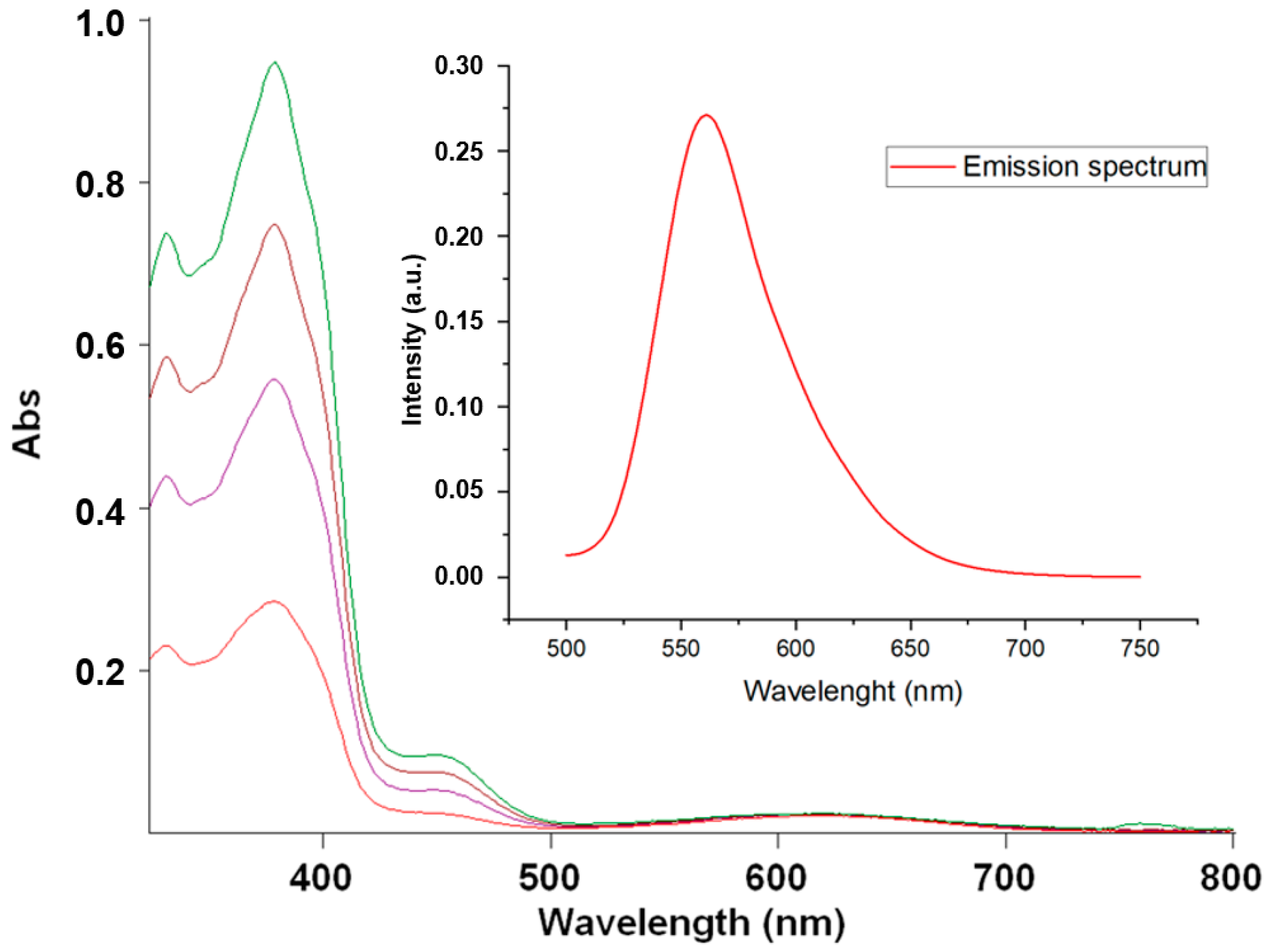 Molbank 2023 m1639 g003 Molbank 2023 m1639 g003