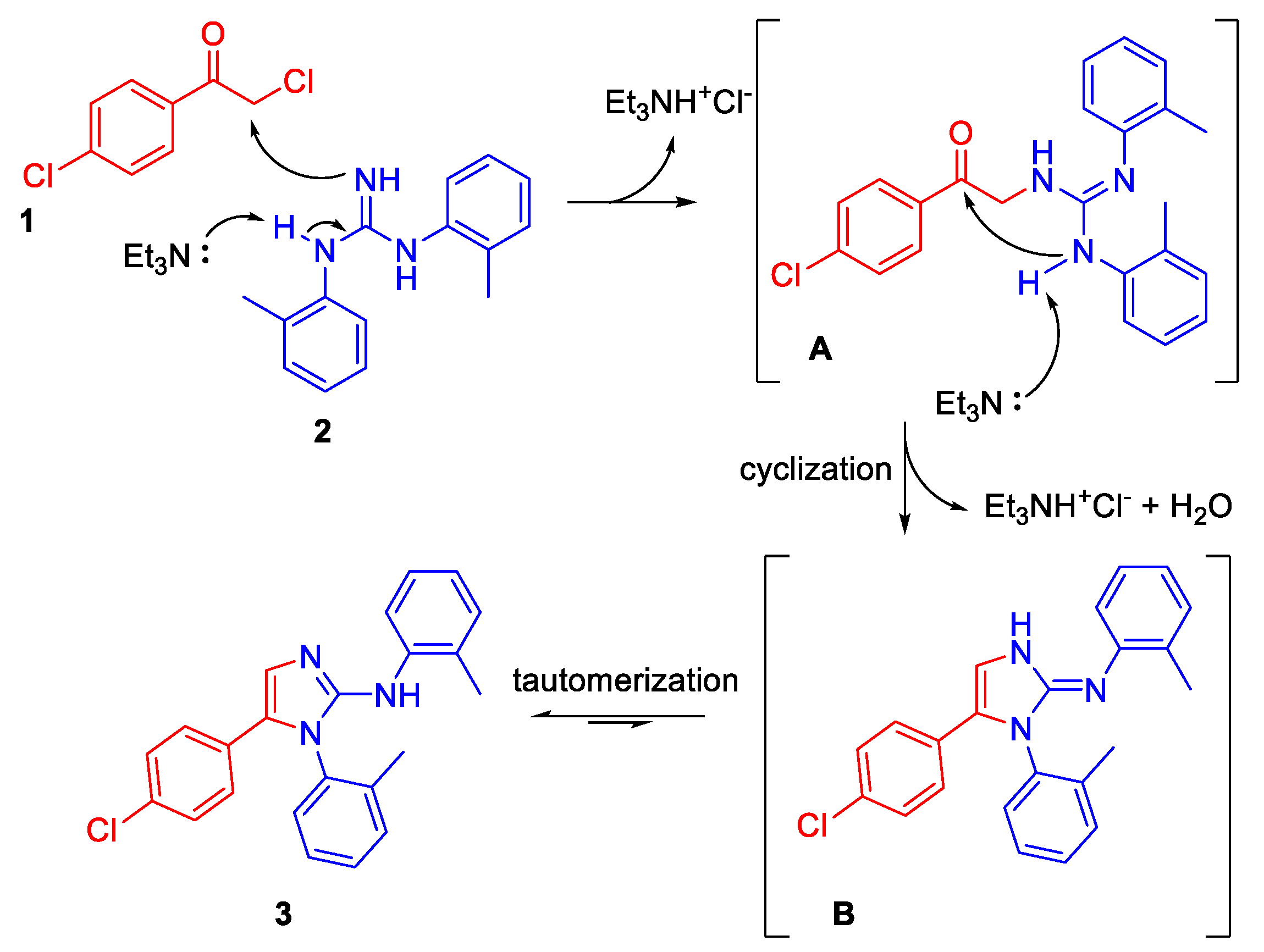 Molbank 2023 m1648 sch002