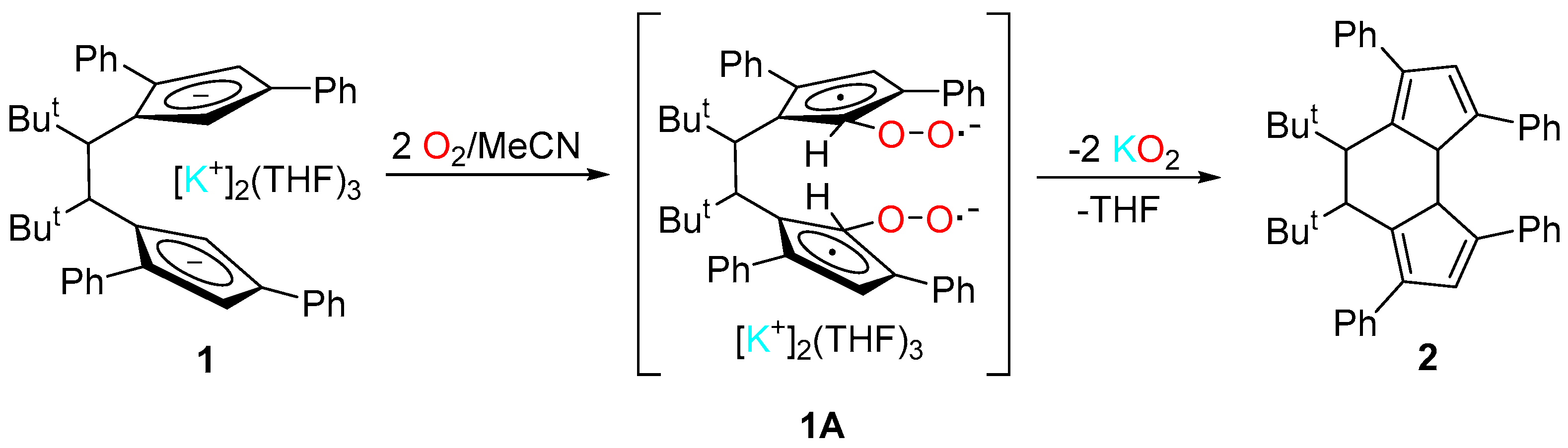 Molbank 2023 m1663 sch001