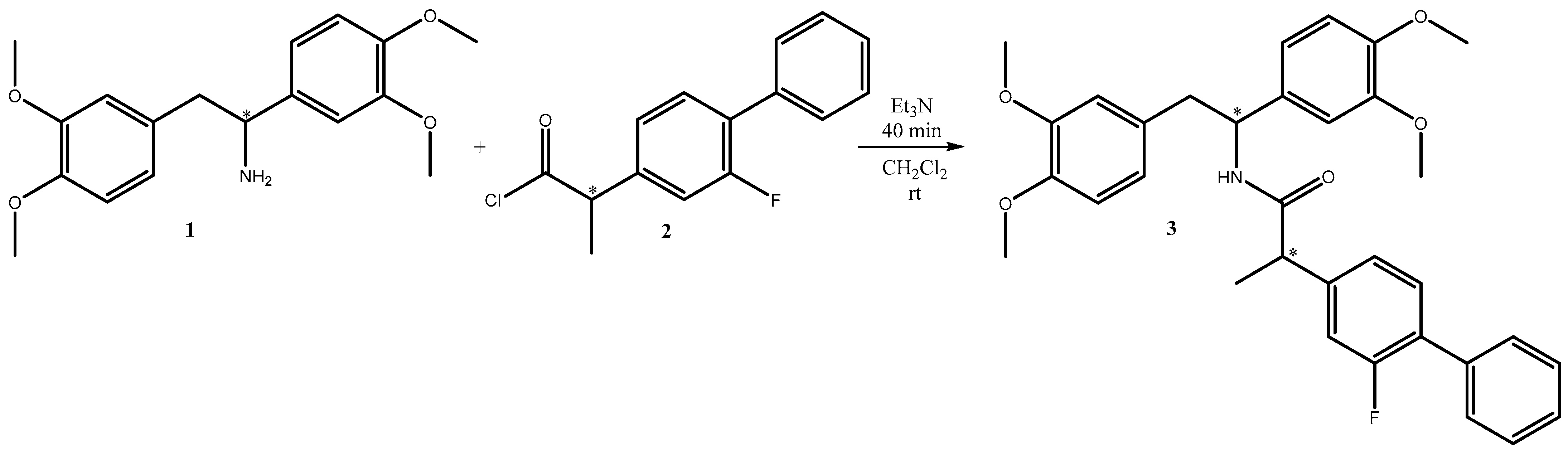Molbank 2023 m1679 sch001