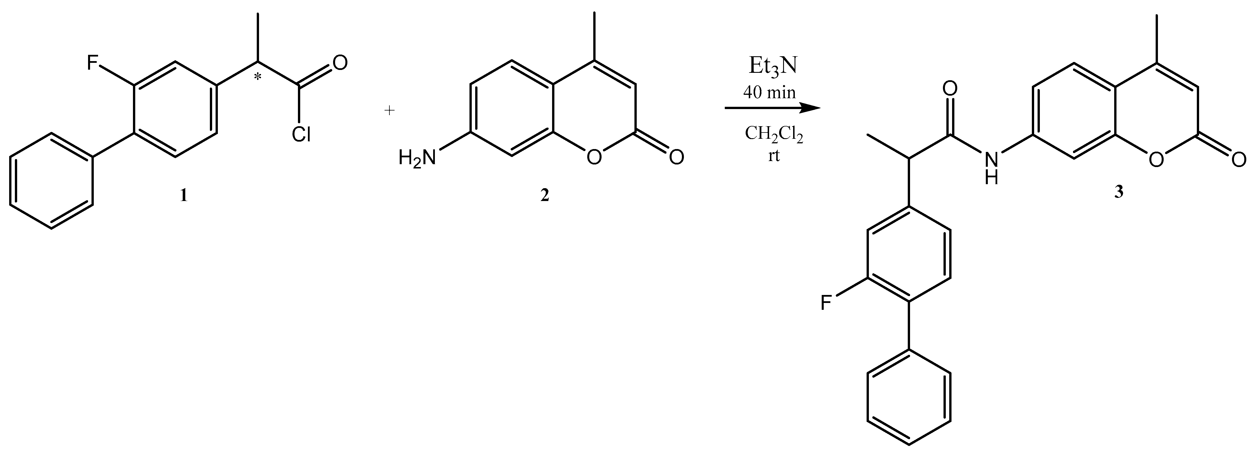 Molbank 2023 m1682 sch001