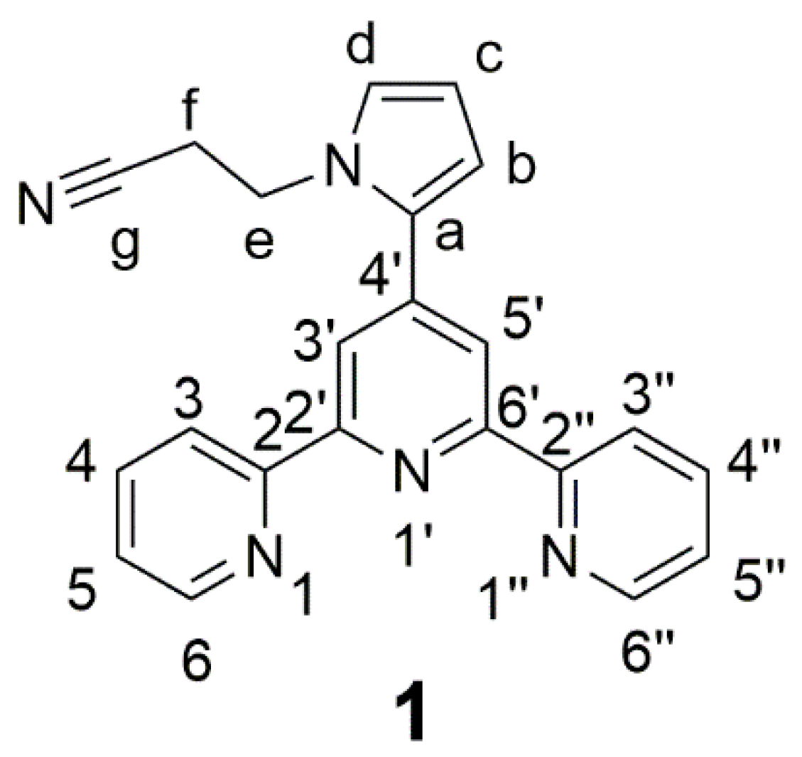 Molbank 2023 m1689 g002