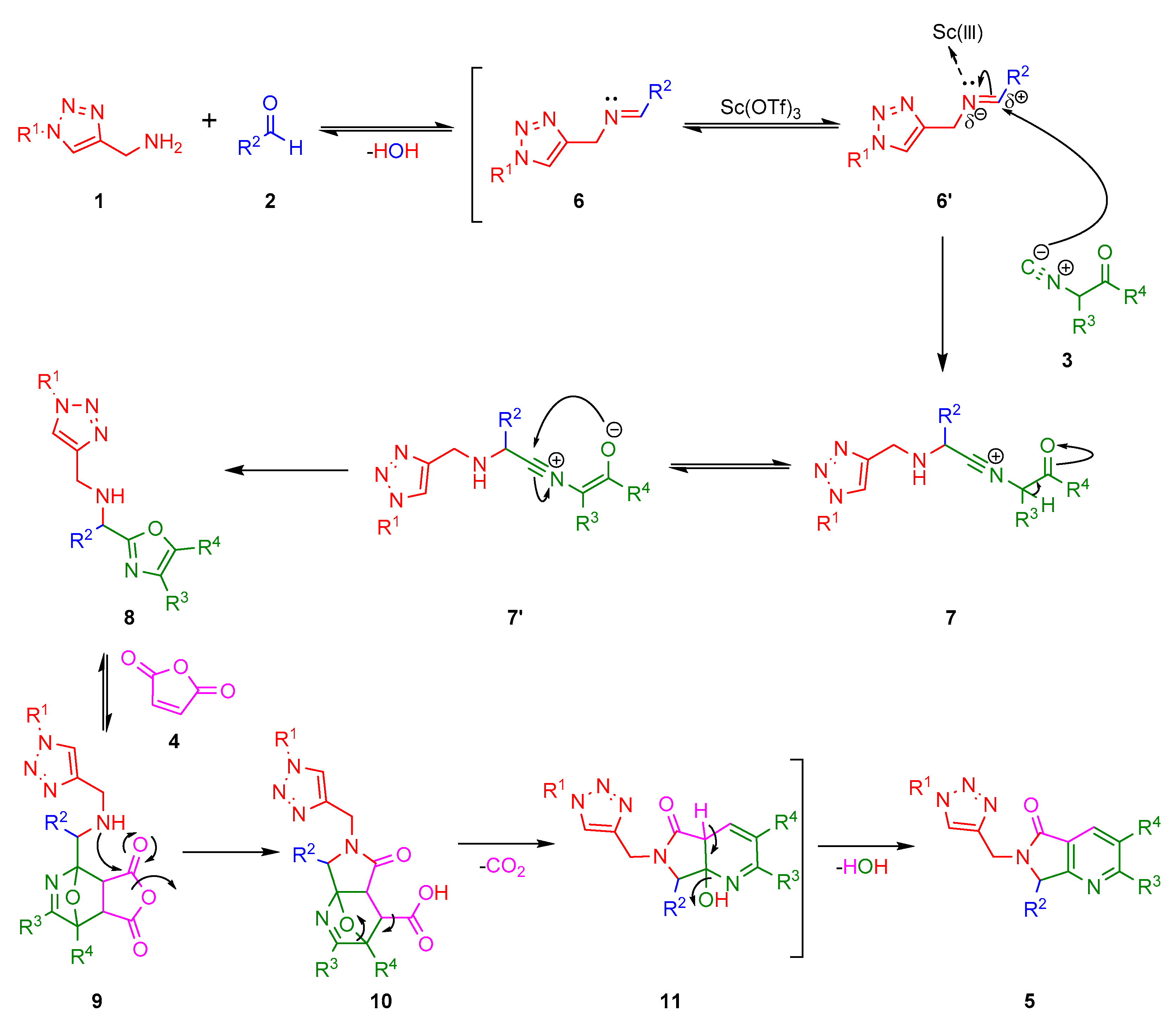 Molbank 2023 m1693 sch001