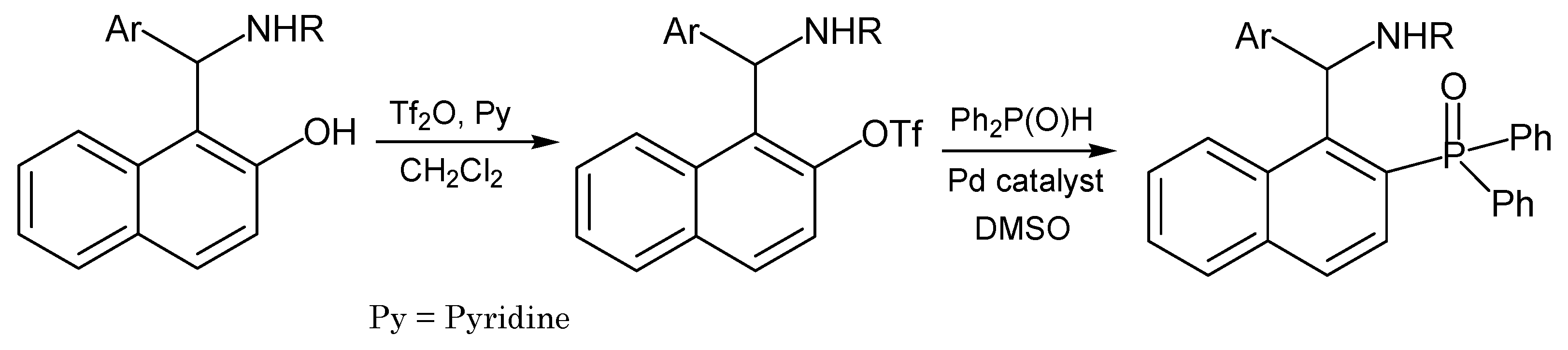 Molbank 2023 m1695 sch002