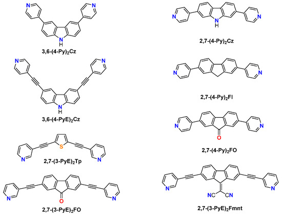 Molbank 2023 m1703 sch001