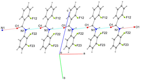 Molbank 2023 m1717 g002