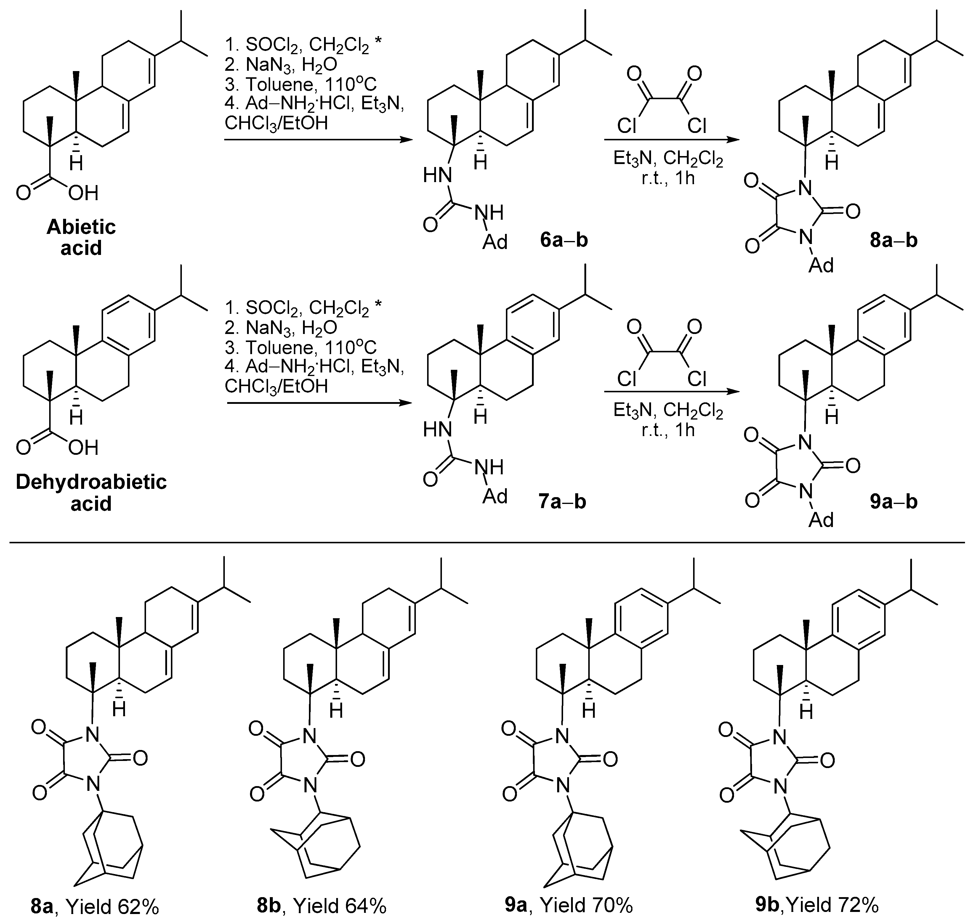 Molbank 2023 m1743 sch001