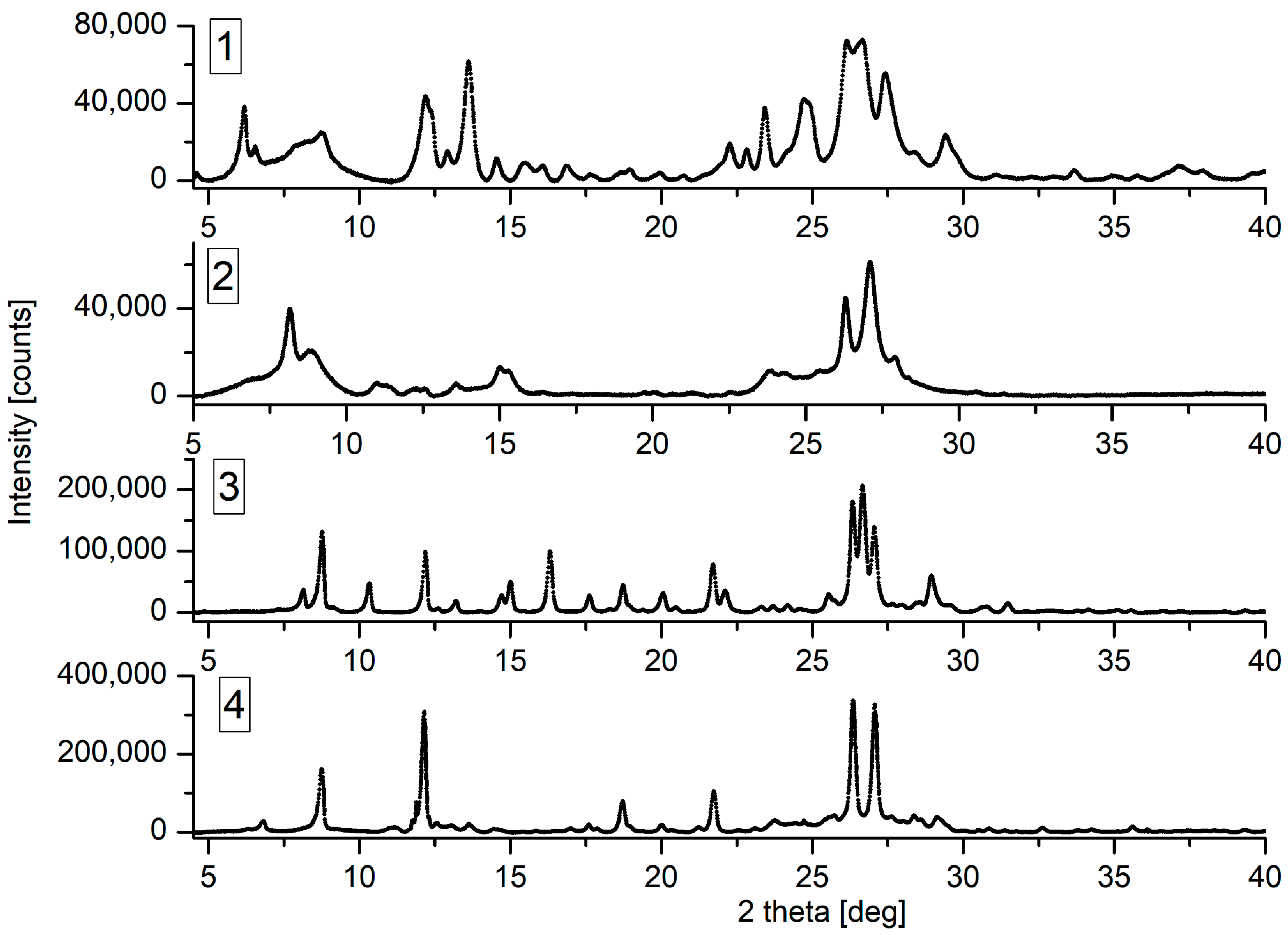 Molbank 2023 m1747 g002