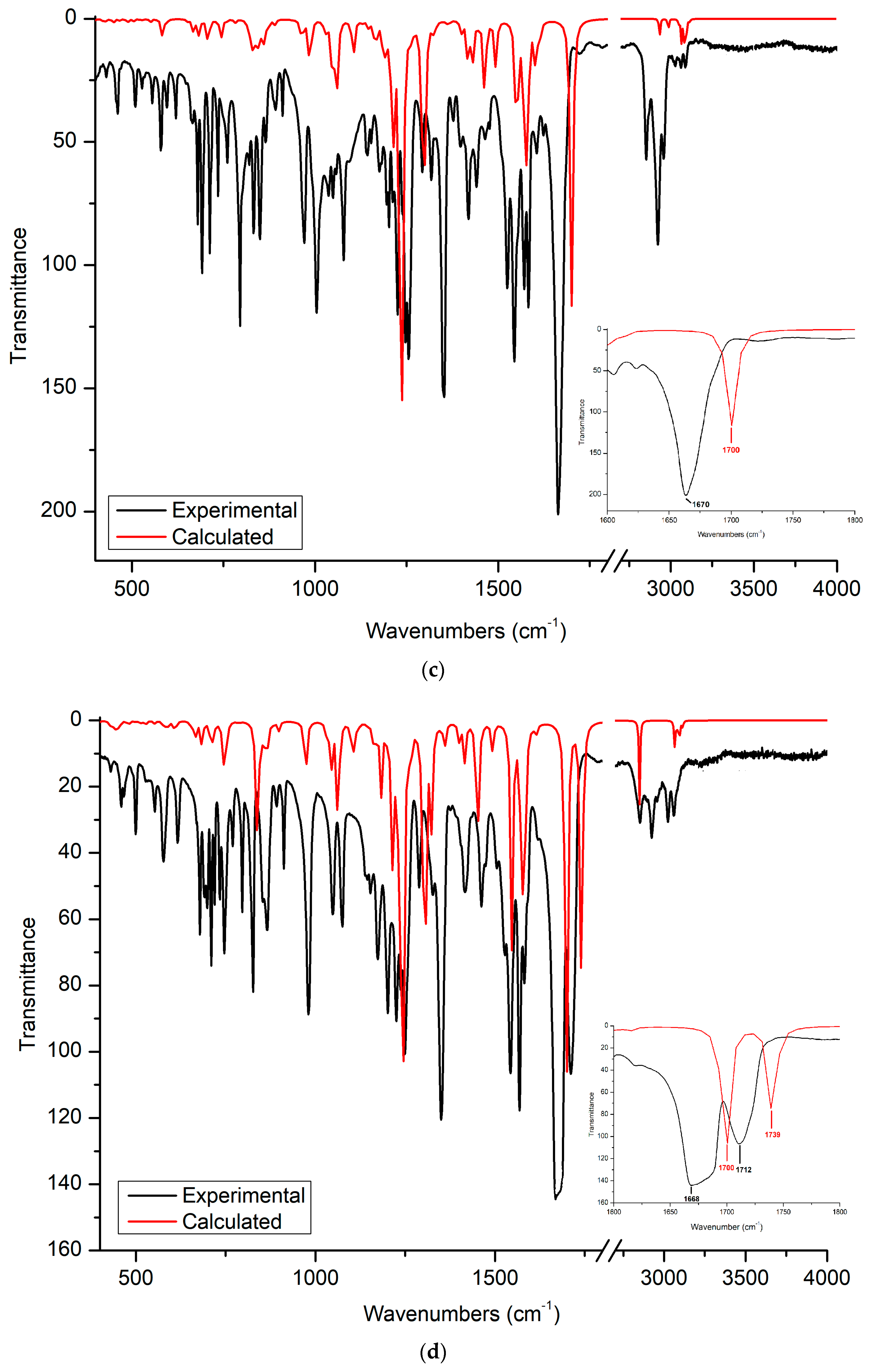 Molbank 2023 m1747 g004b