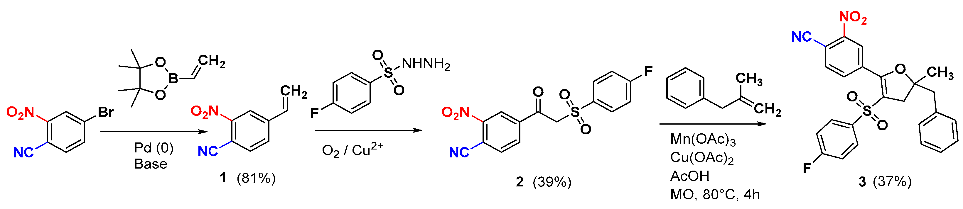 Molbank 2023 m1750 sch002