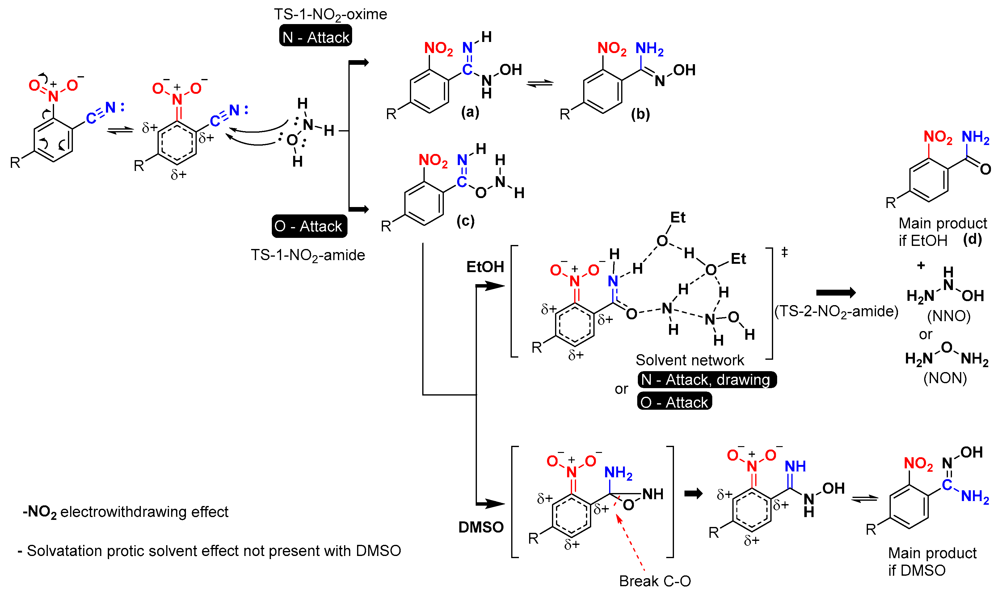Molbank 2023 m1750 sch005