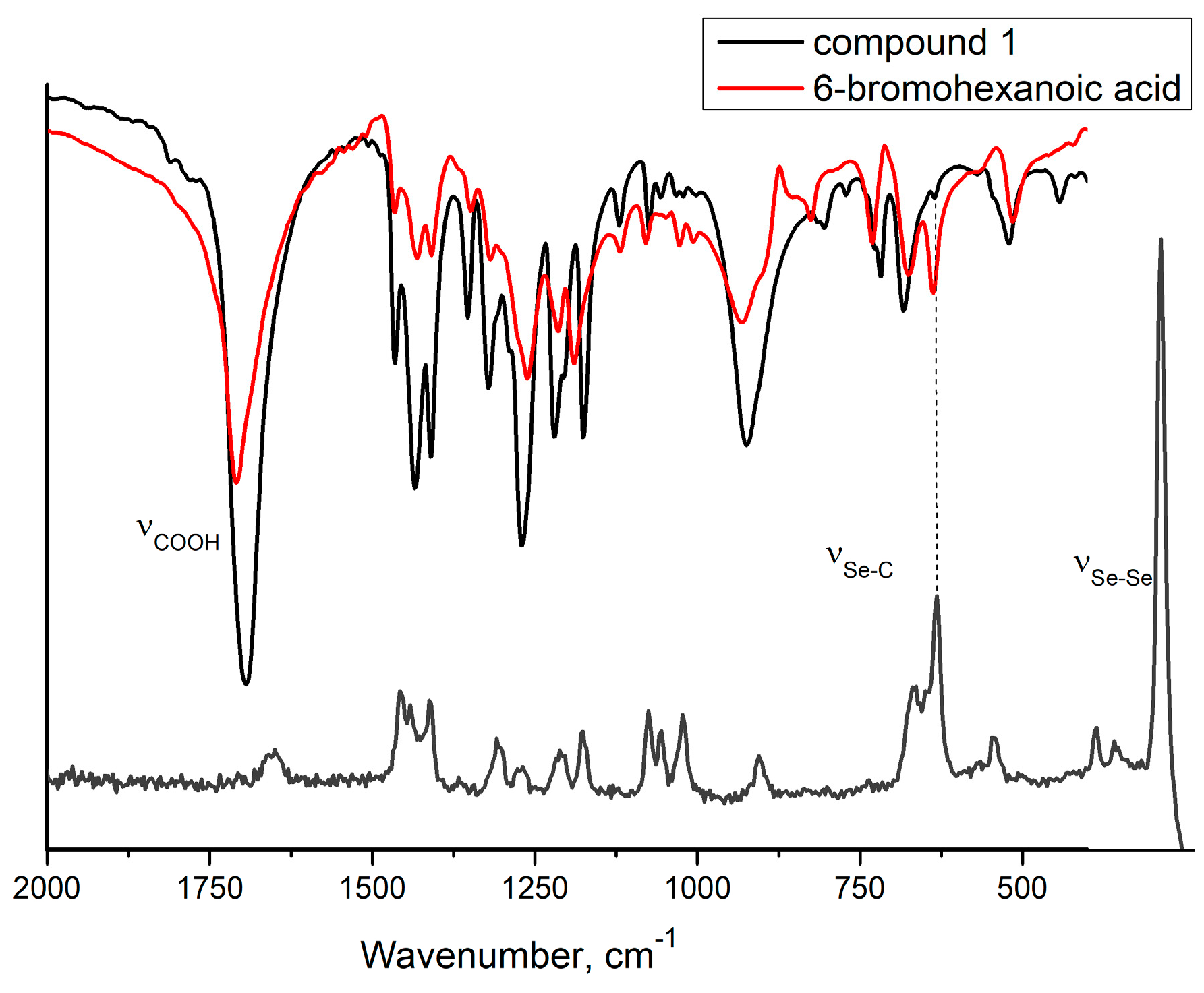 Molbank 2024 m1752 g001