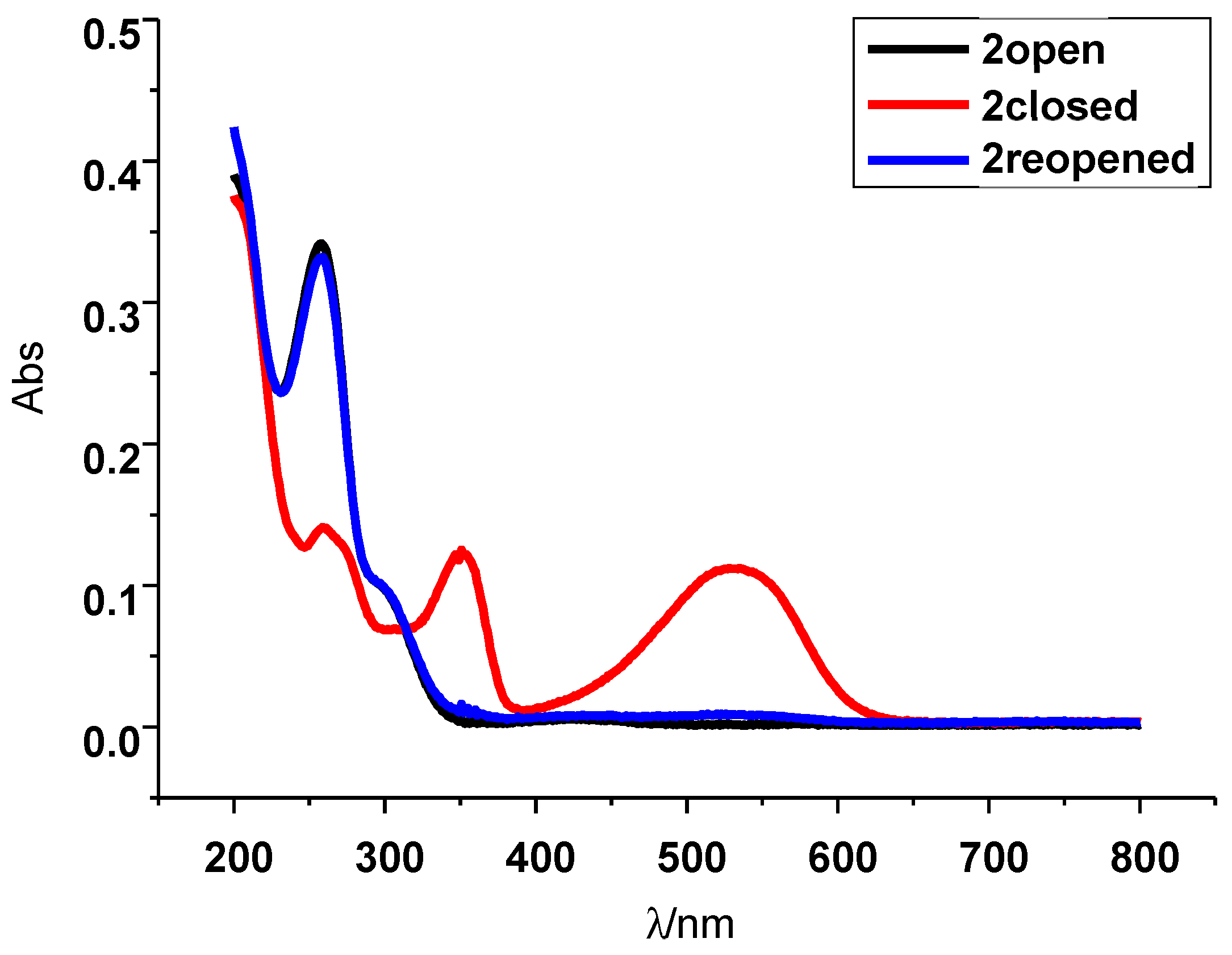 Molbank 2024 m1760 g001